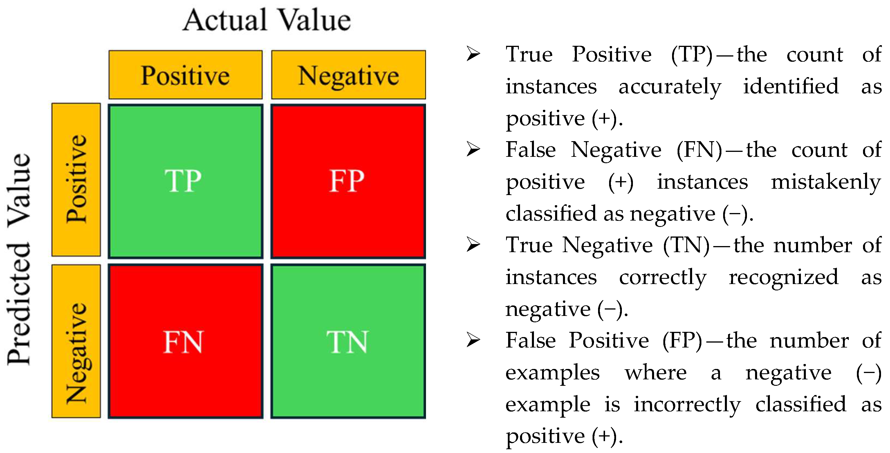 Electronics 14 04230 g006
