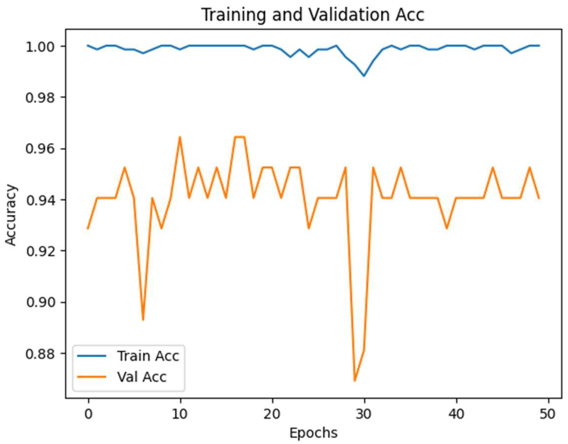 Electronics 14 04230 g007