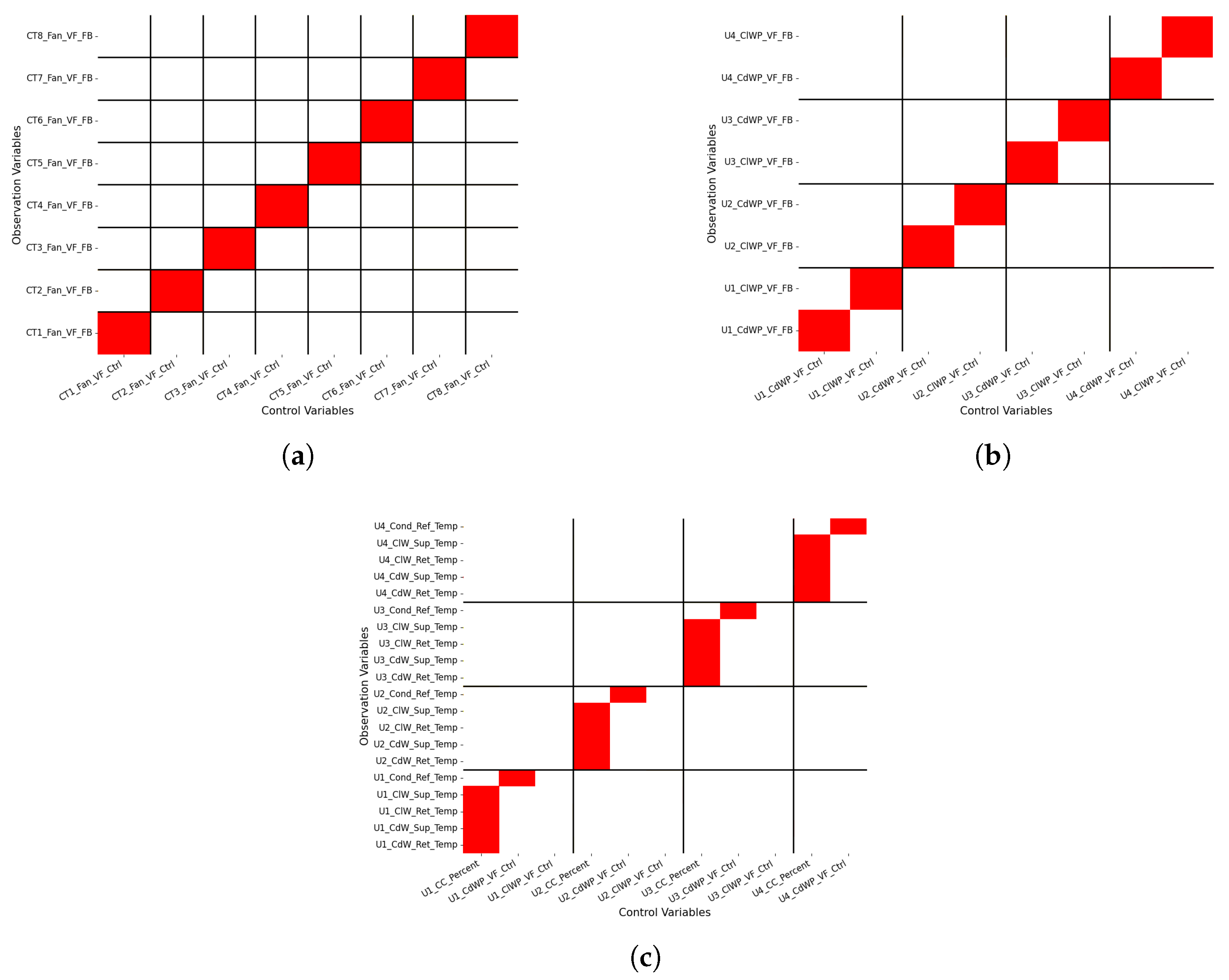 Electronics 14 04231 g002