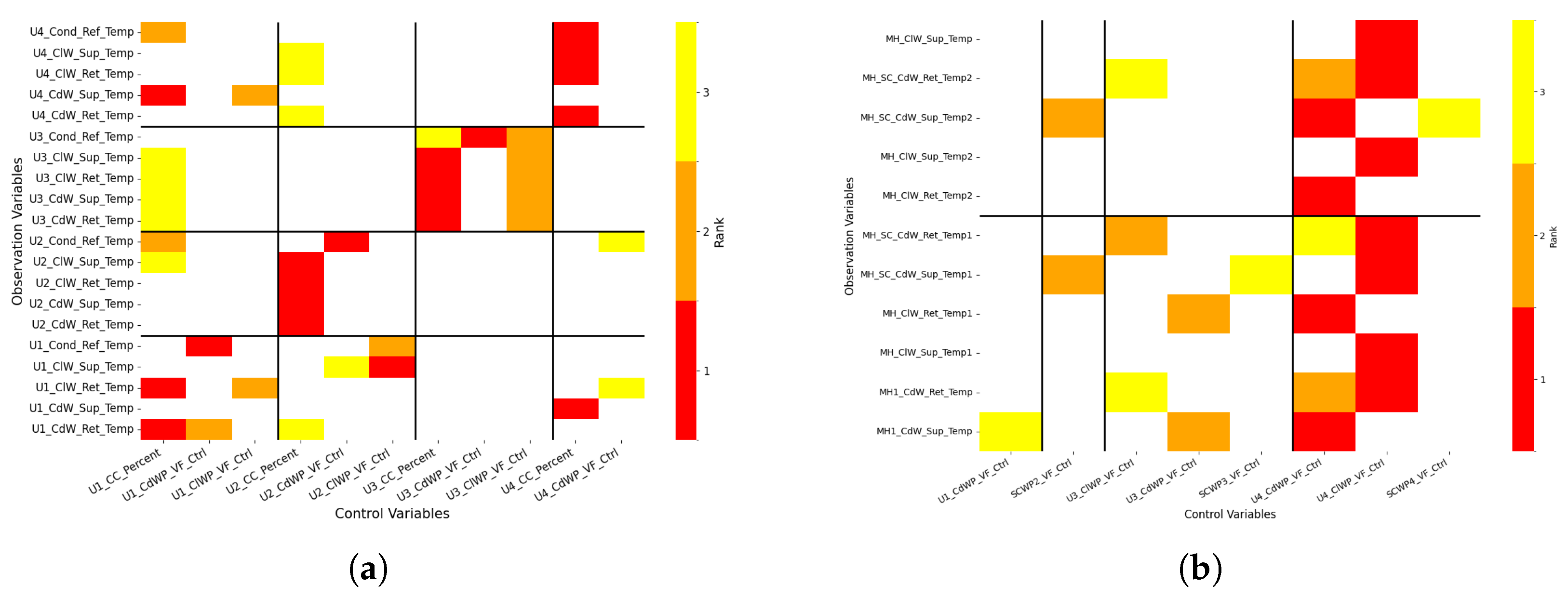 Electronics 14 04231 g004