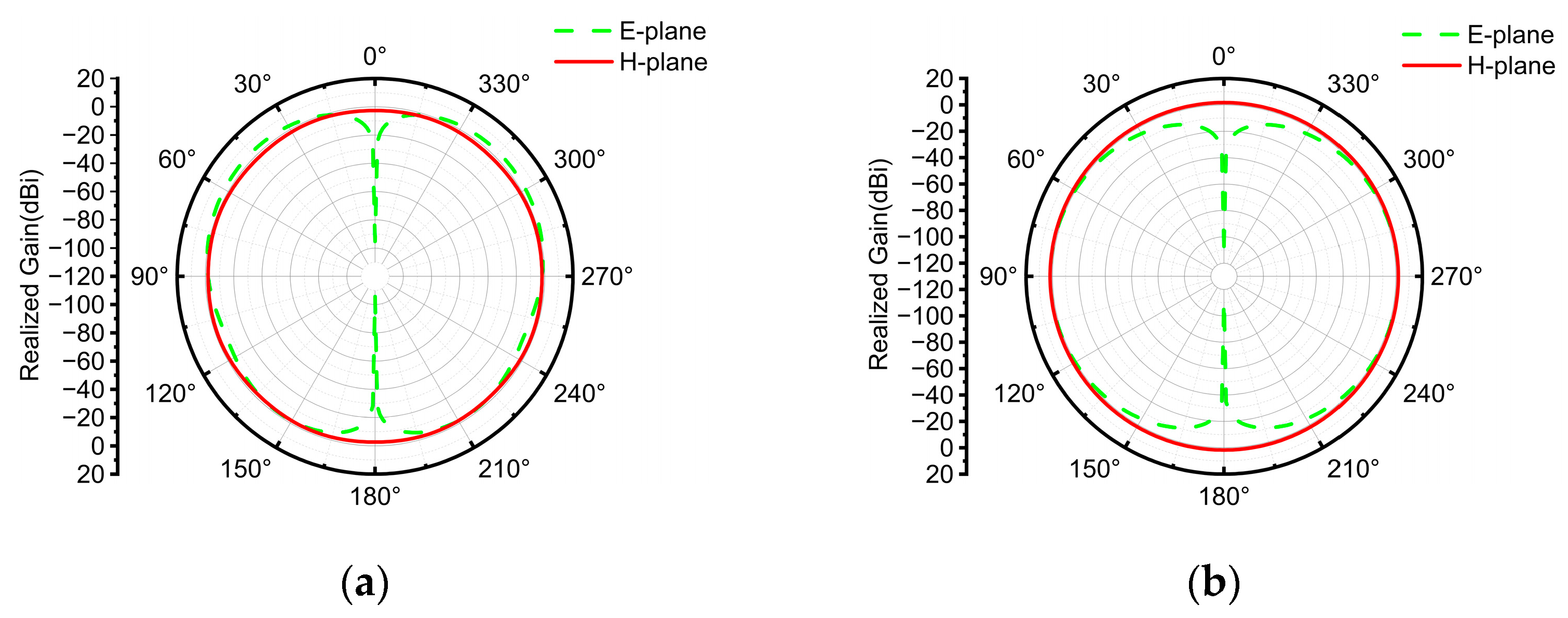 Electronics 14 04232 g004a