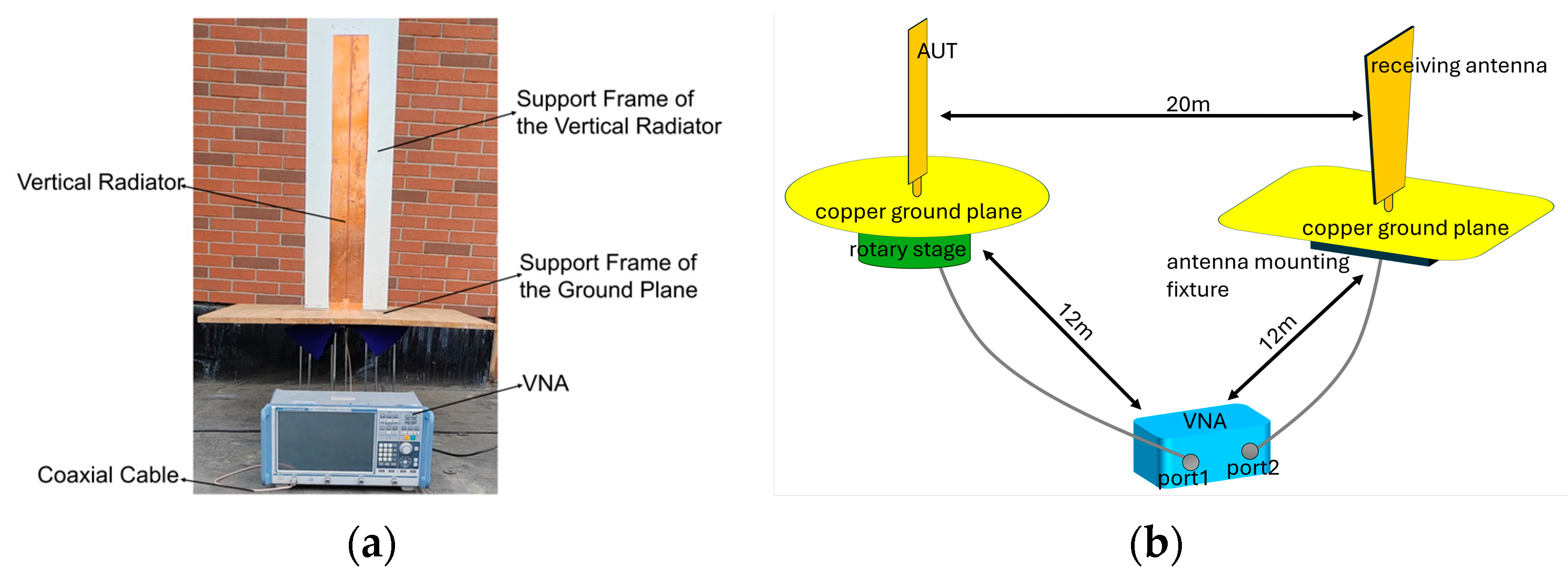 Electronics 14 04232 g006