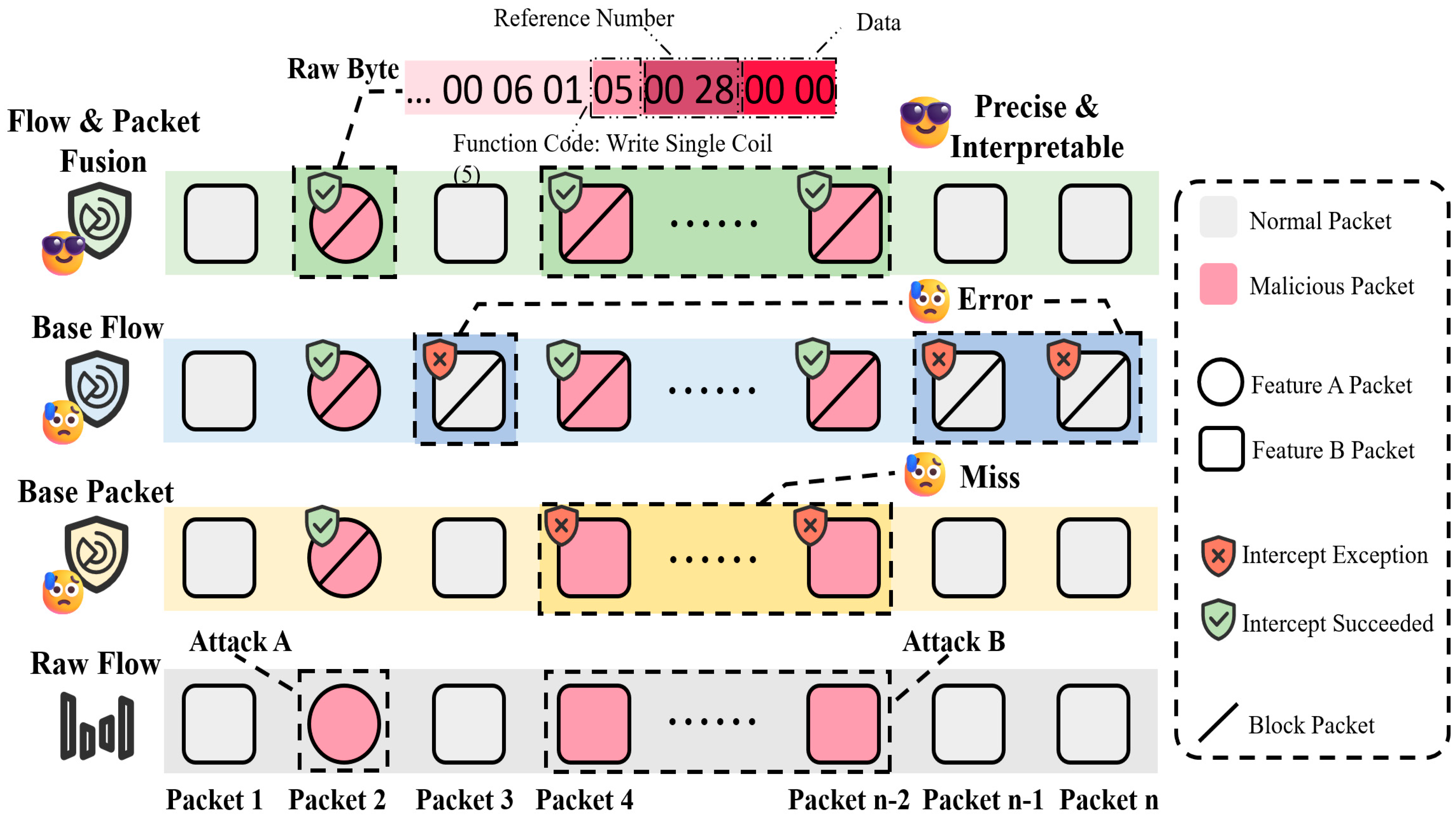 Electronics 14 04233 g001