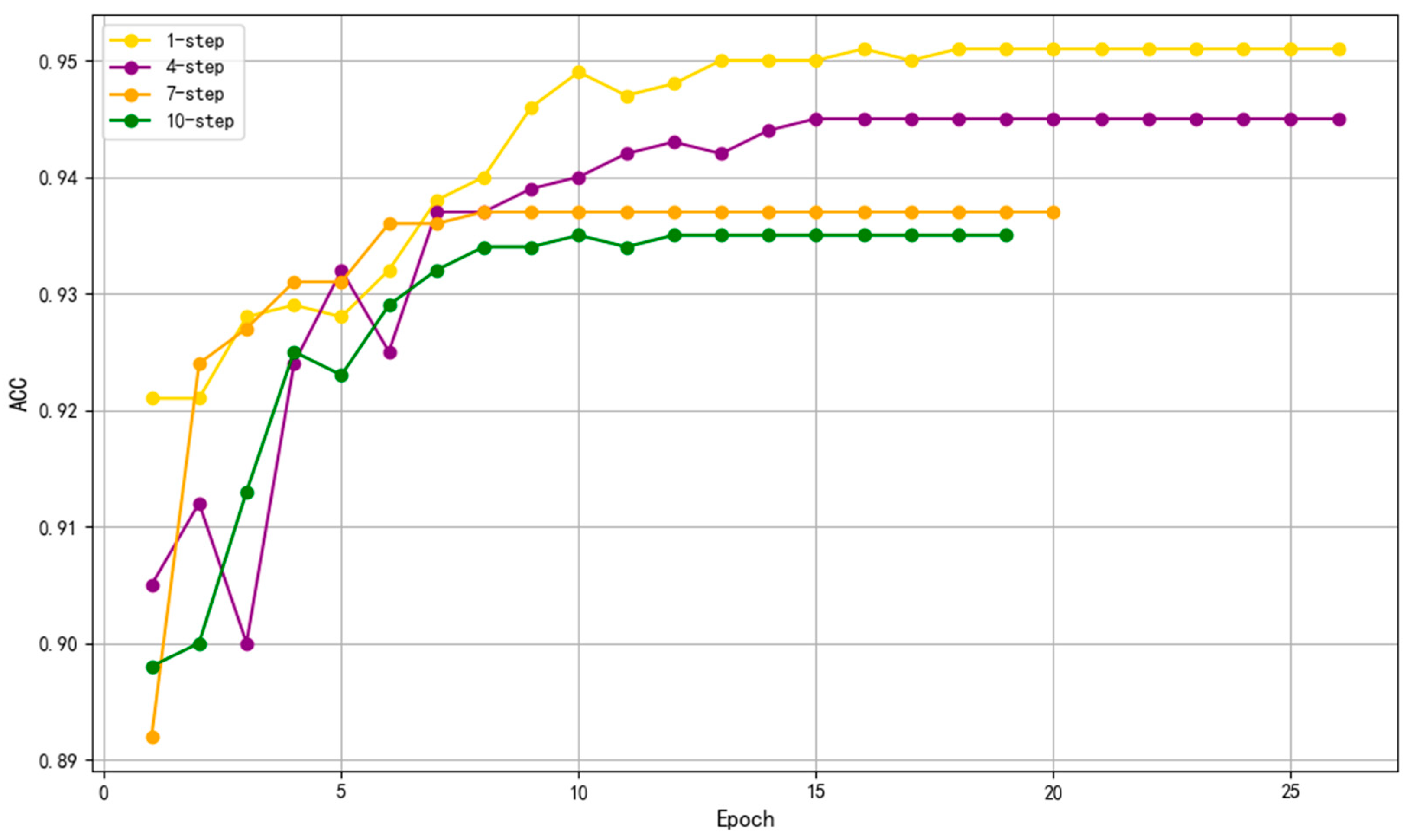 Electronics 14 04233 g006
