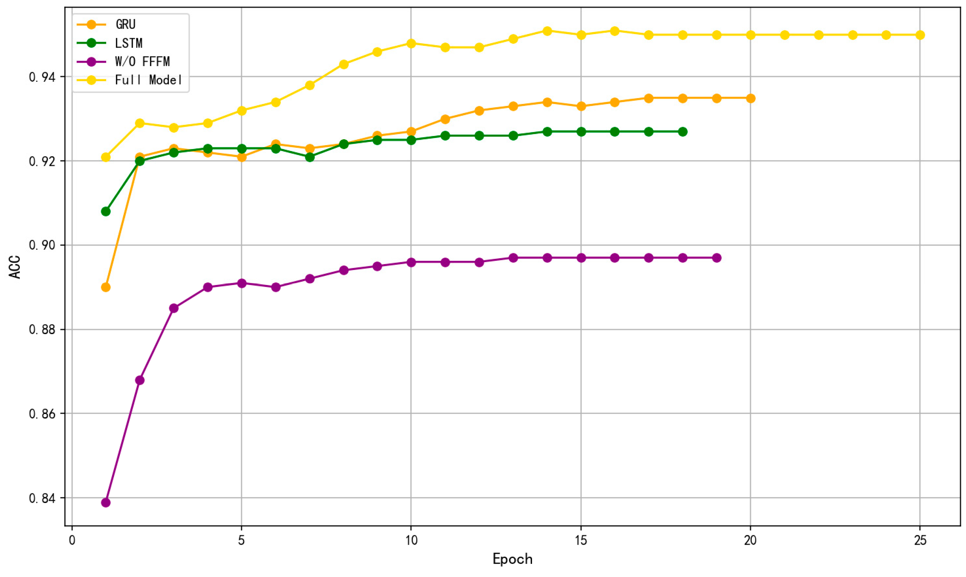 Electronics 14 04233 g007
