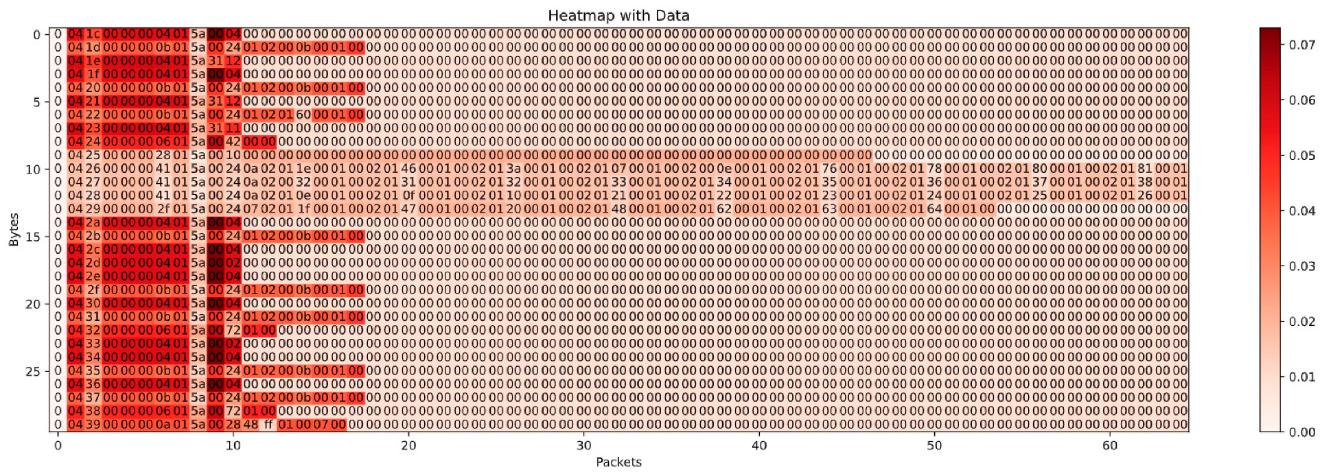Electronics 14 04233 g008