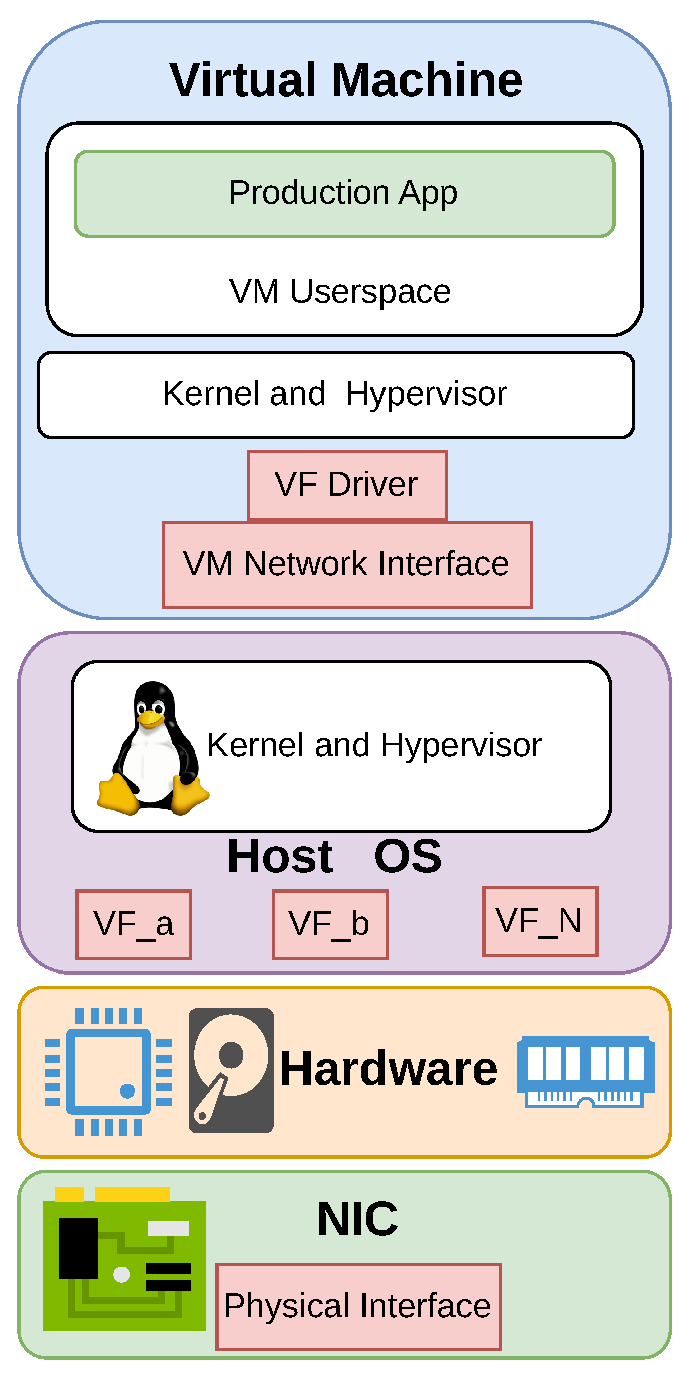 Electronics 14 04234 g002