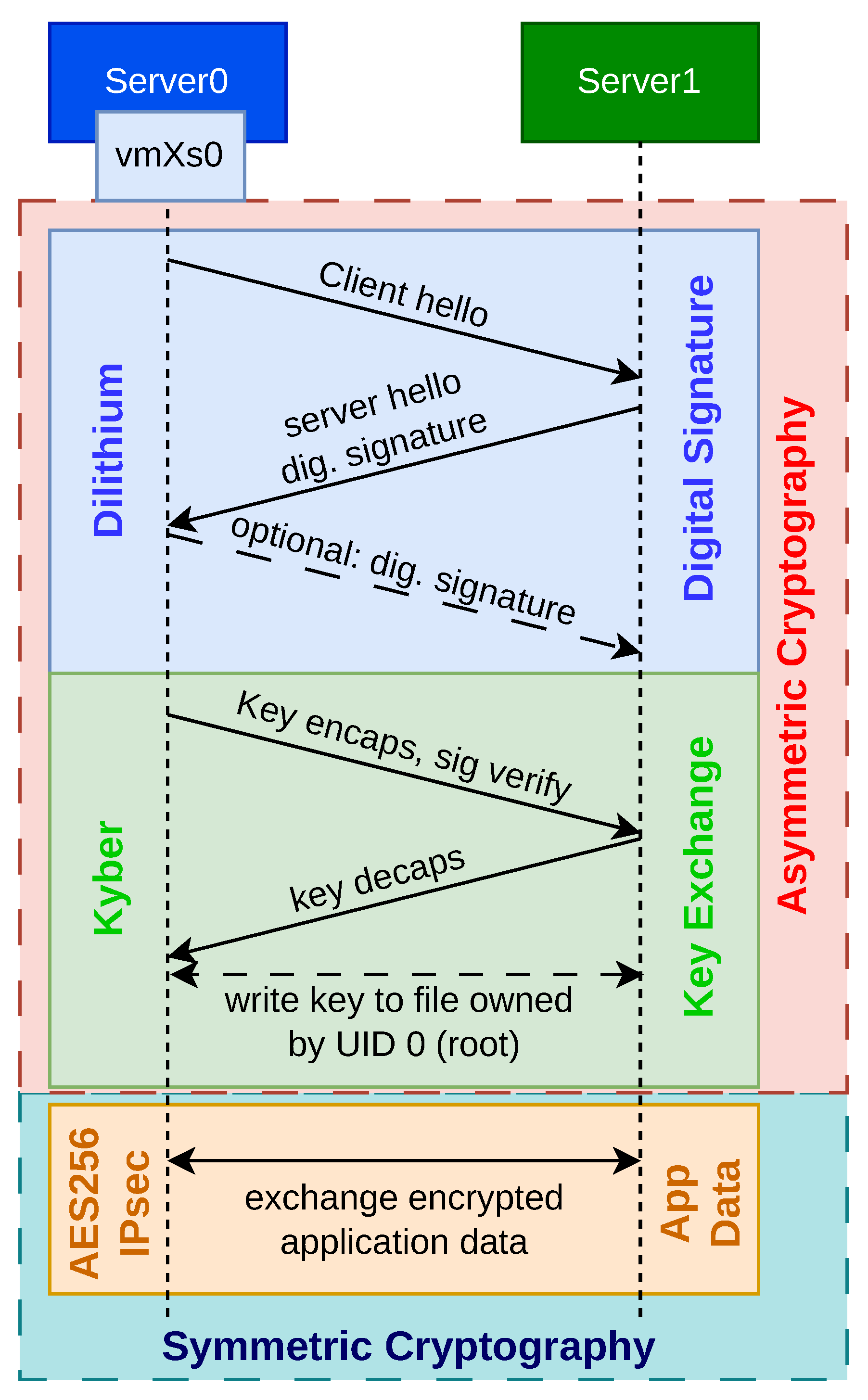 Electronics 14 04234 g003