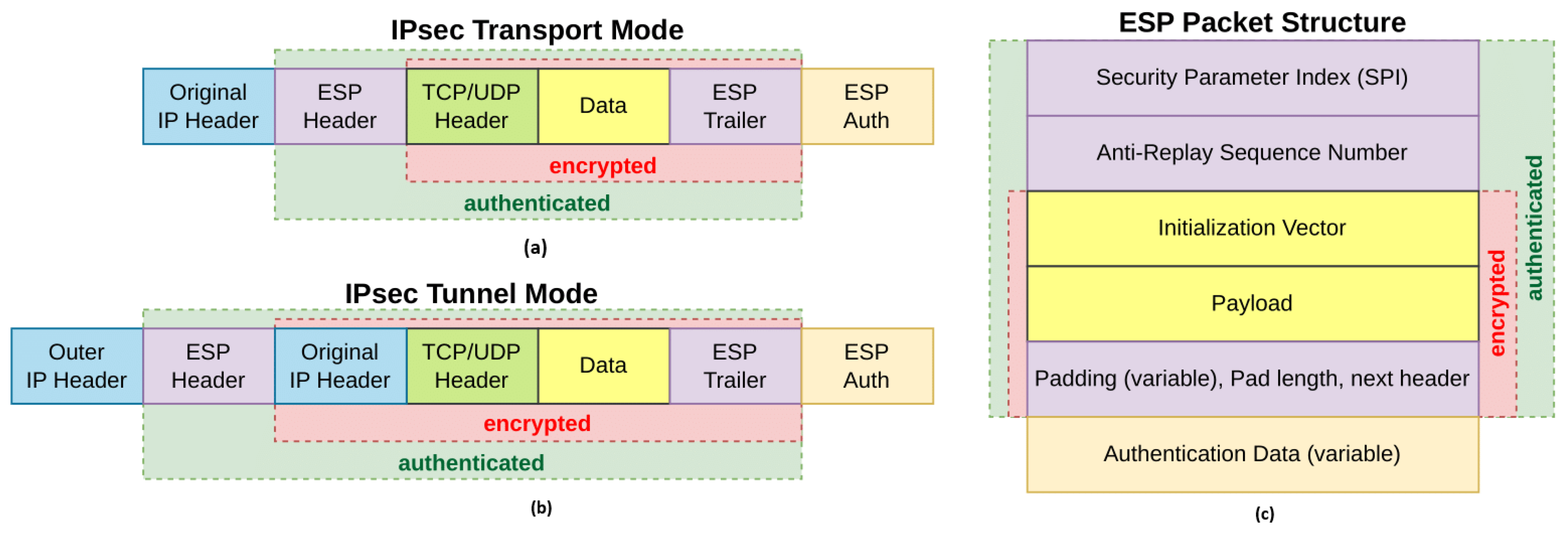 Electronics 14 04234 g004
