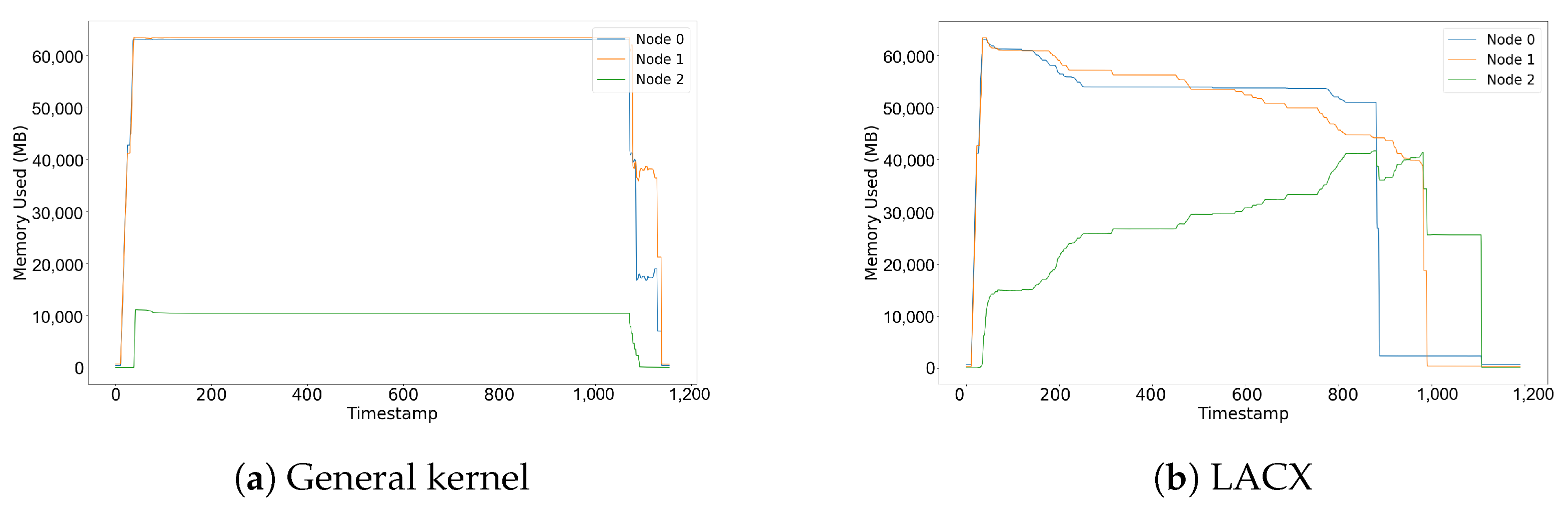 Electronics 14 04235 g009