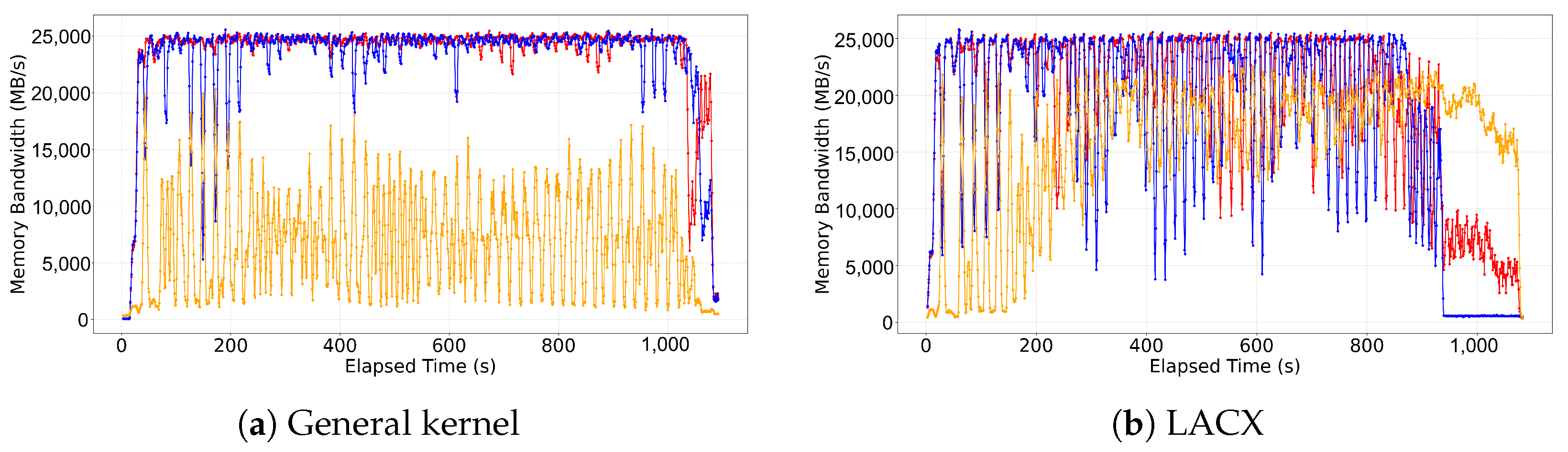 Electronics 14 04235 g010
