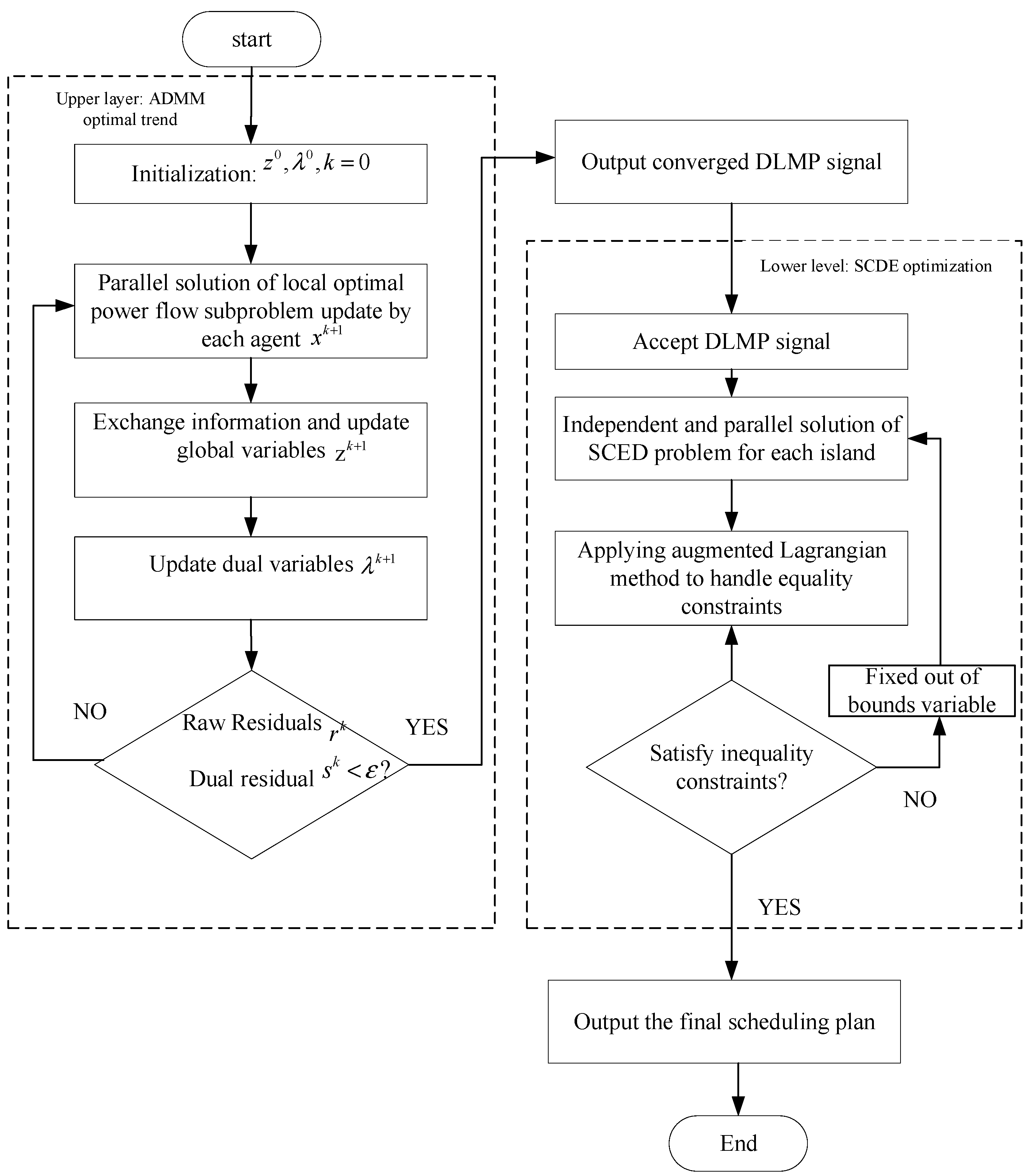 Electronics 14 04238 g002