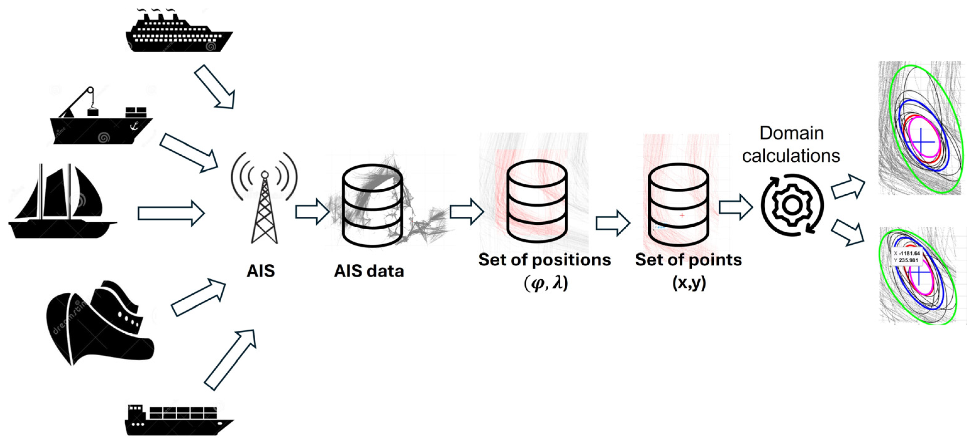 Electronics 14 04240 g005 Electronics 14 04240 g005