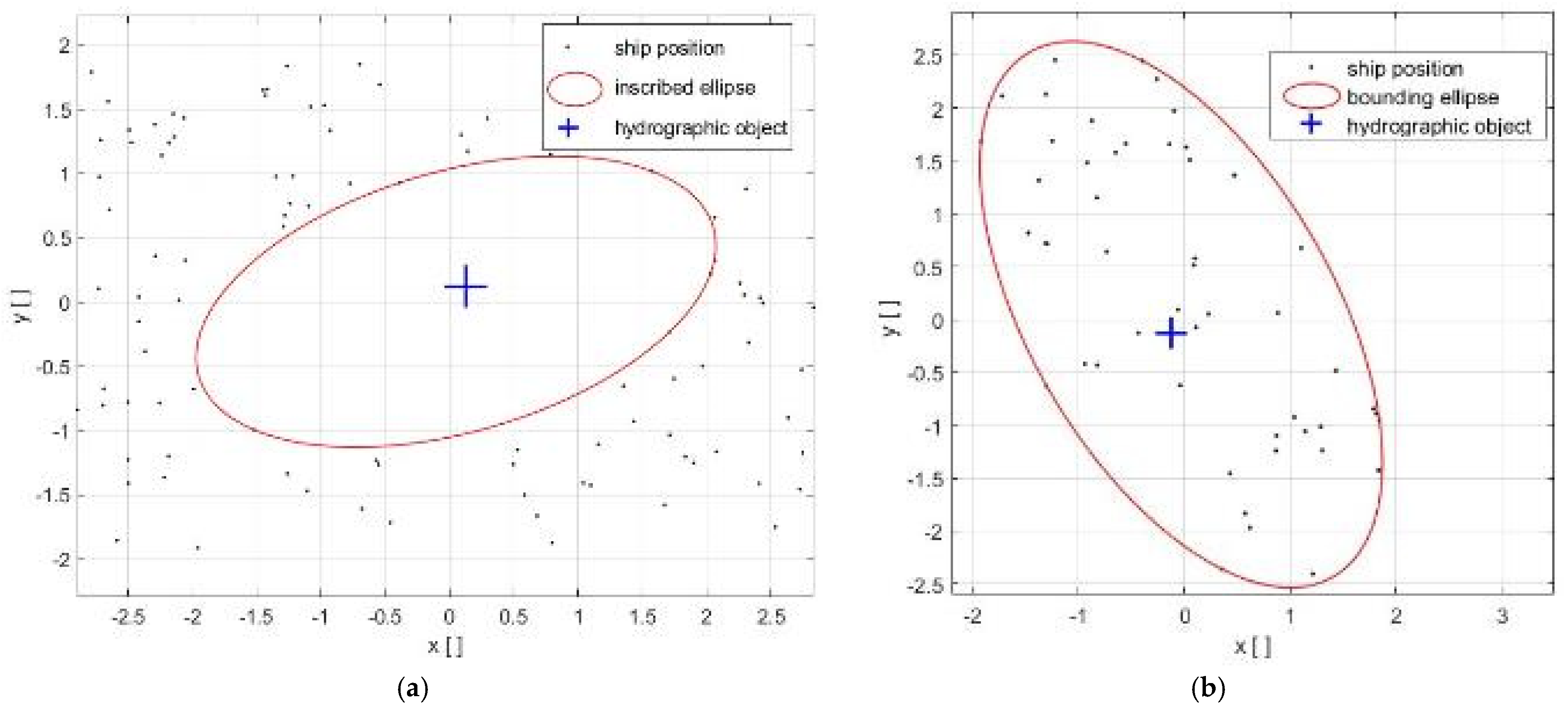 Electronics 14 04240 g006 Electronics 14 04240 g006