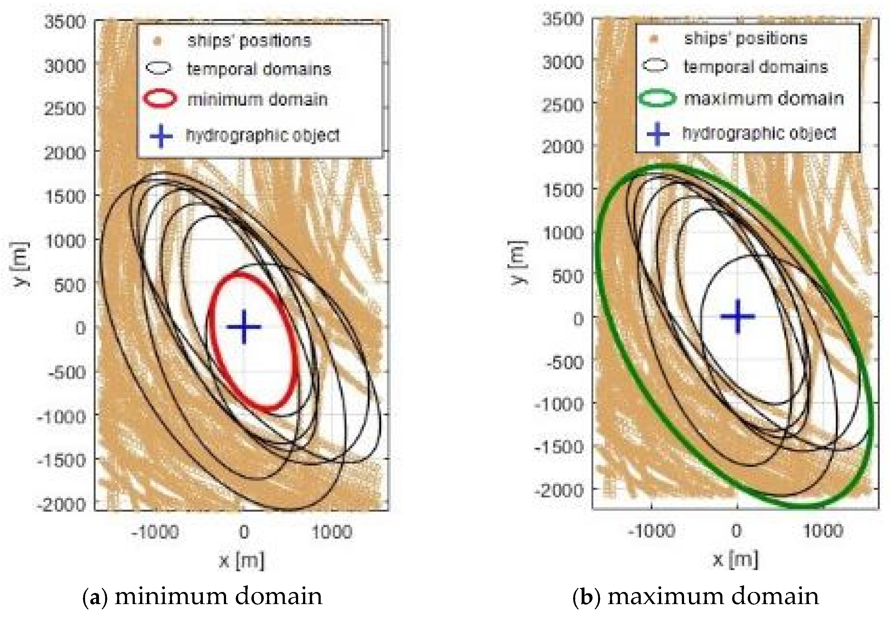 Electronics 14 04240 g008a Electronics 14 04240 g008a