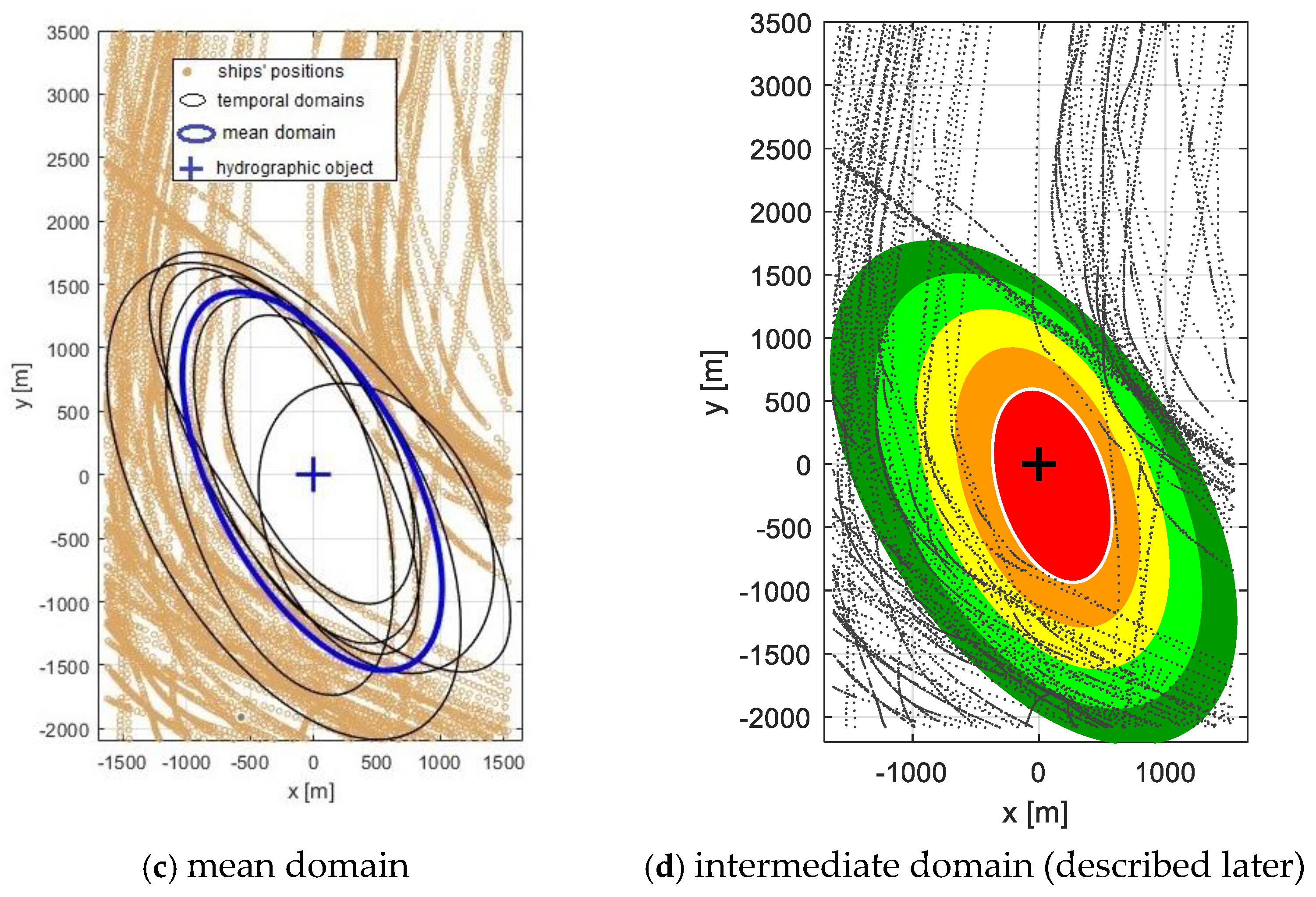 Electronics 14 04240 g008b Electronics 14 04240 g008b