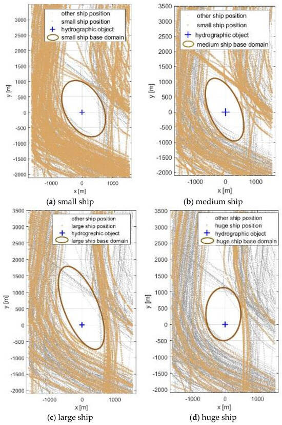 Electronics 14 04240 g009