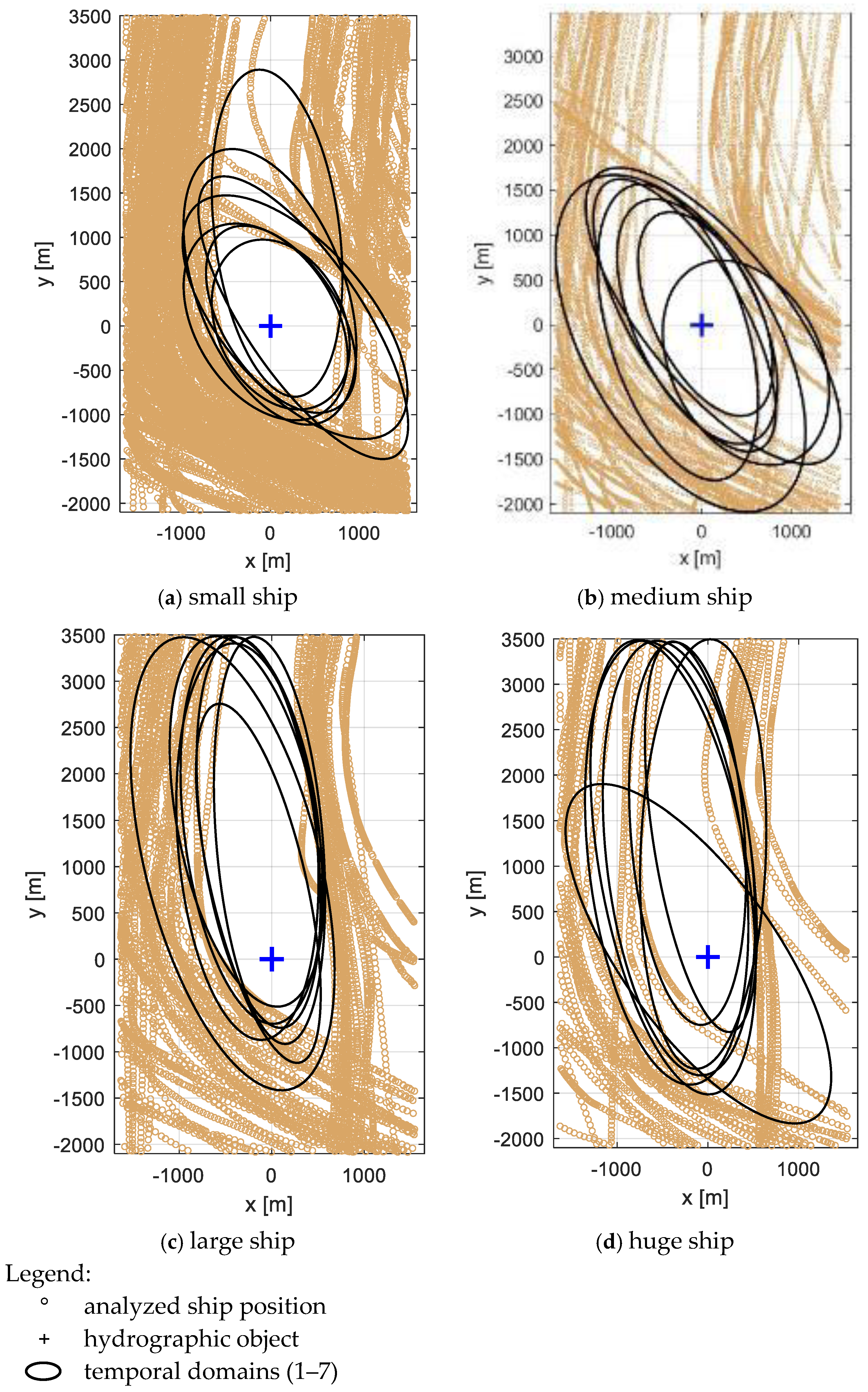 Electronics 14 04240 g010 Electronics 14 04240 g010