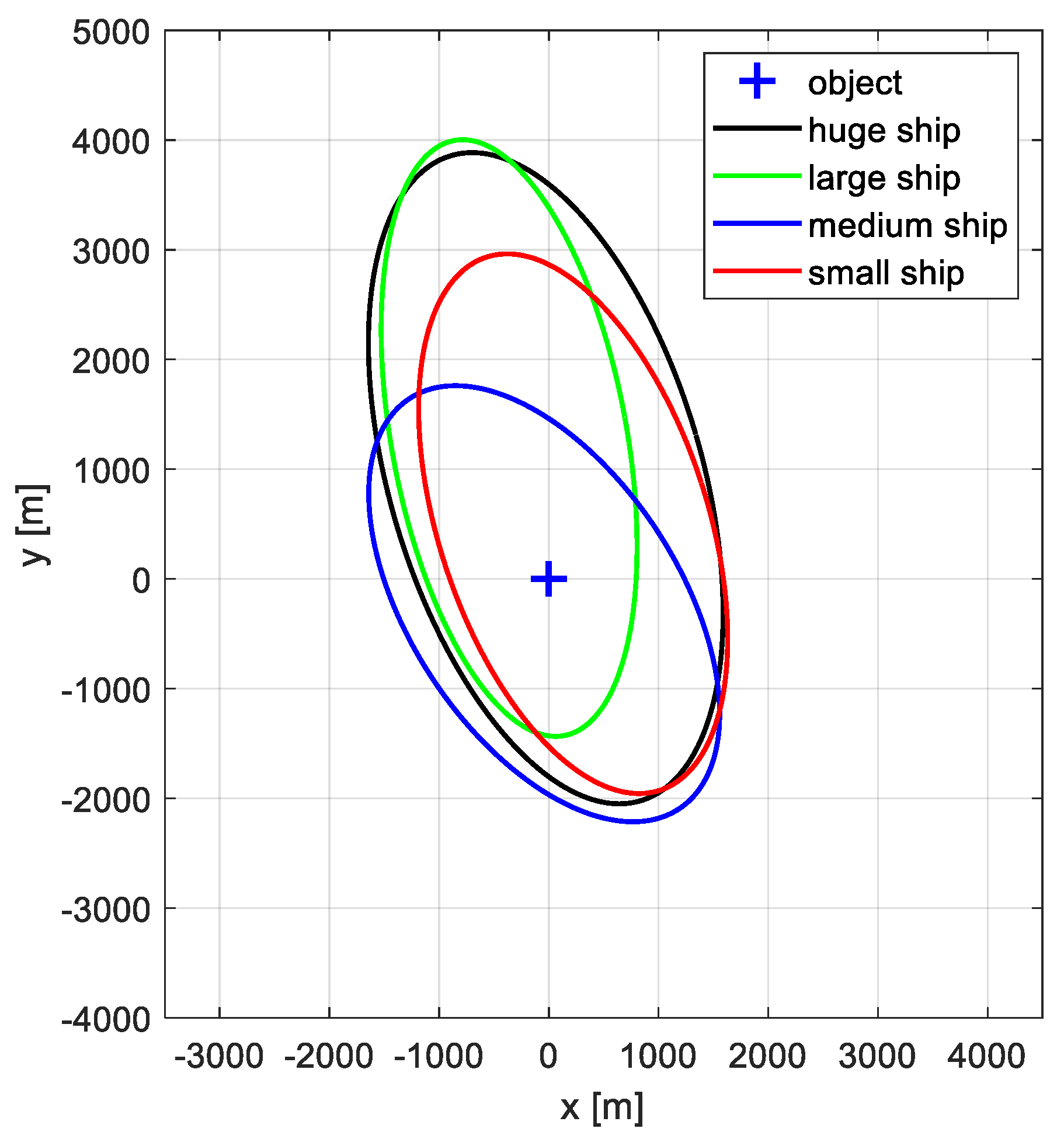 Electronics 14 04240 g014 Electronics 14 04240 g014