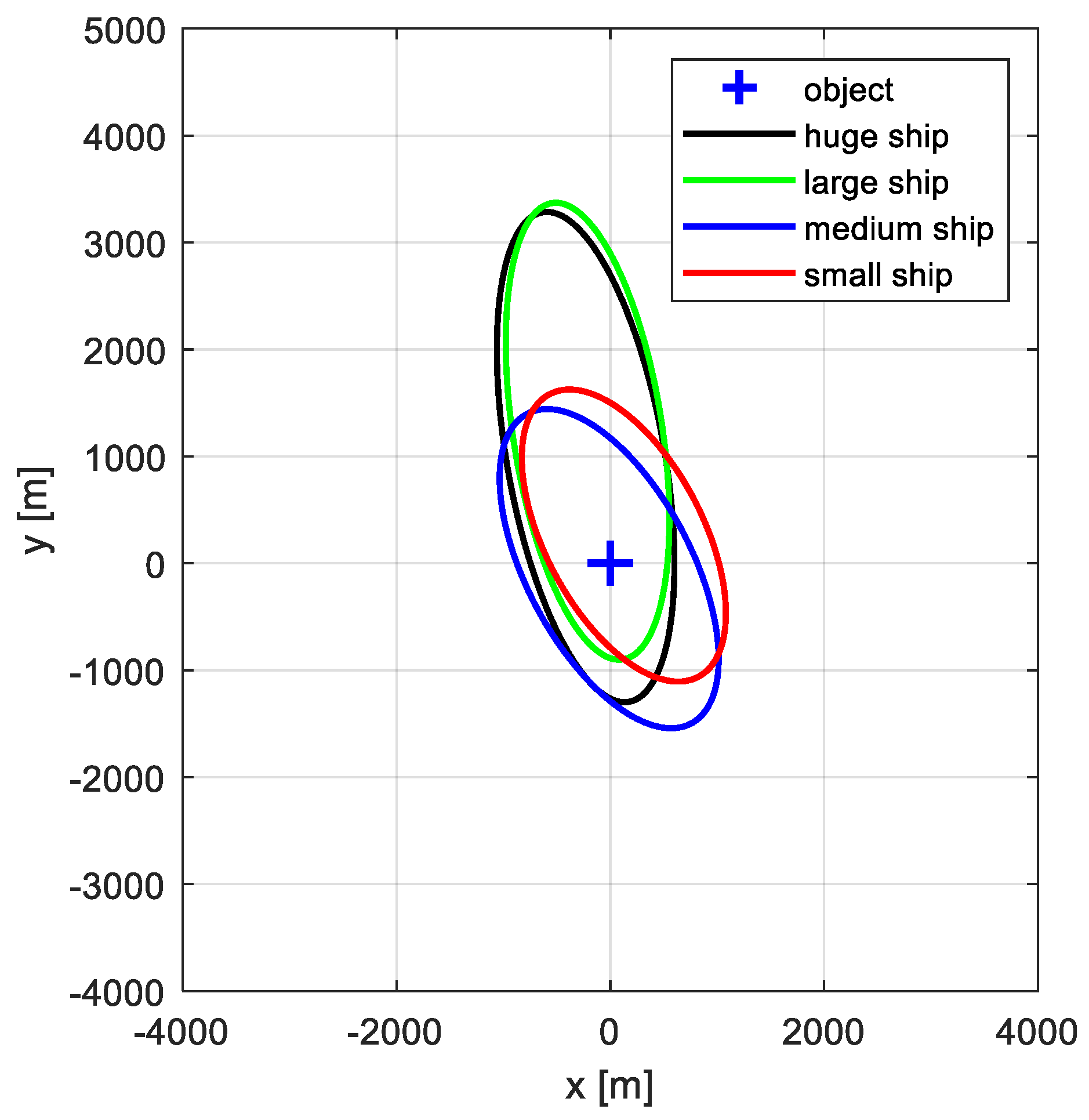 Electronics 14 04240 g015 Electronics 14 04240 g015
