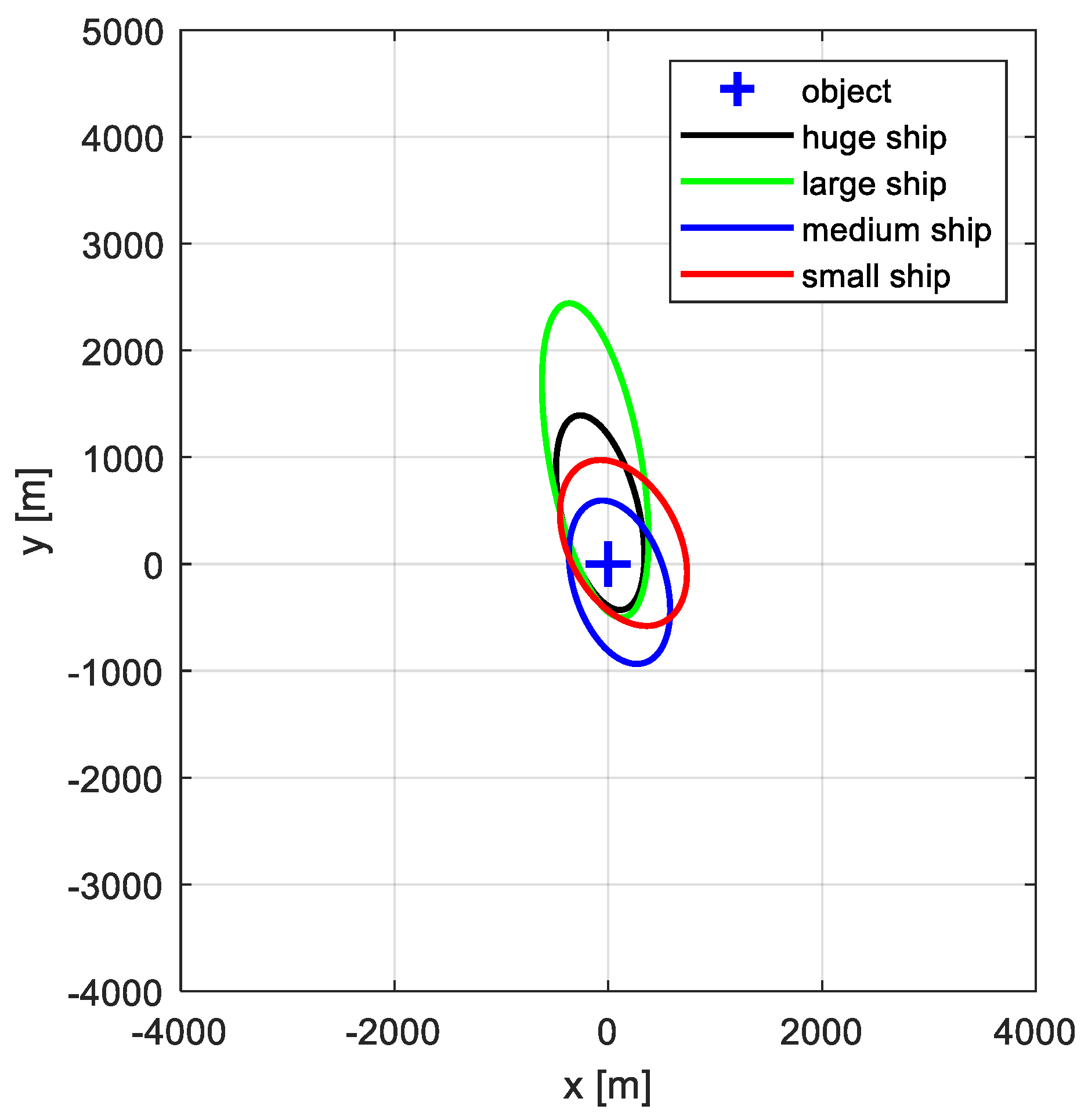 Electronics 14 04240 g016 Electronics 14 04240 g016