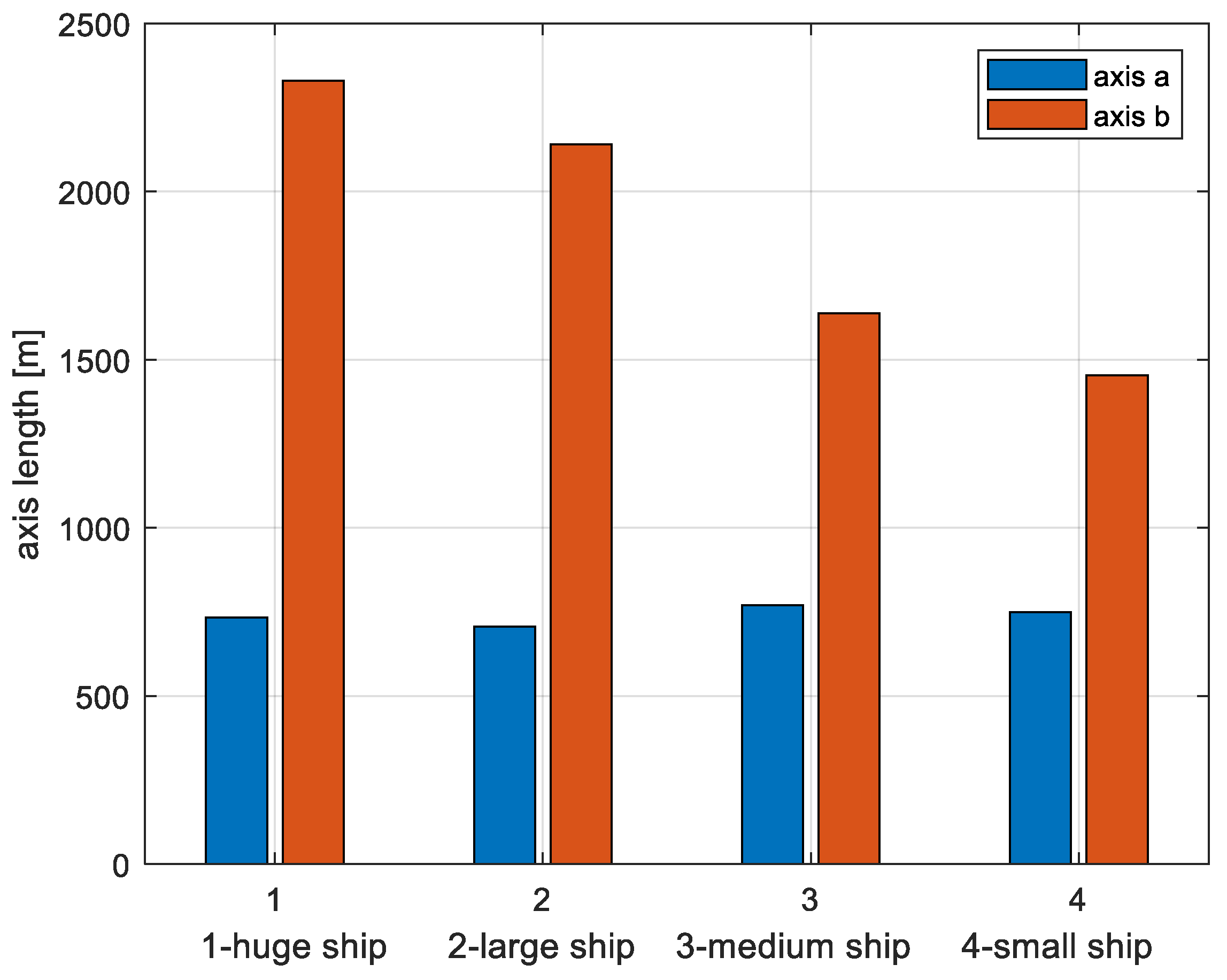 Electronics 14 04240 g018 Electronics 14 04240 g018