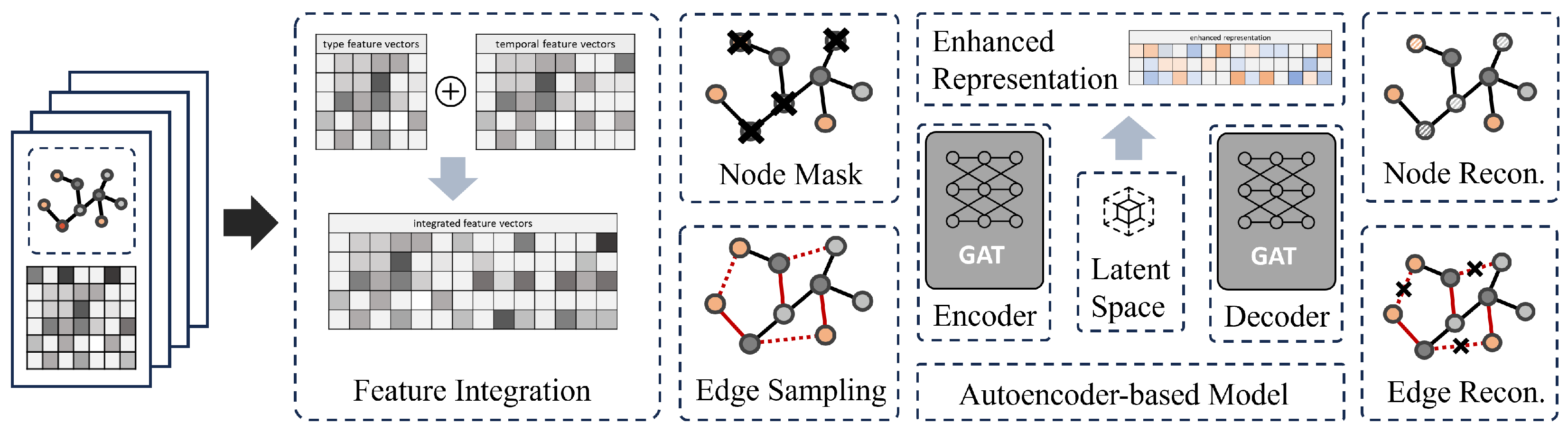 Electronics 14 04241 g007