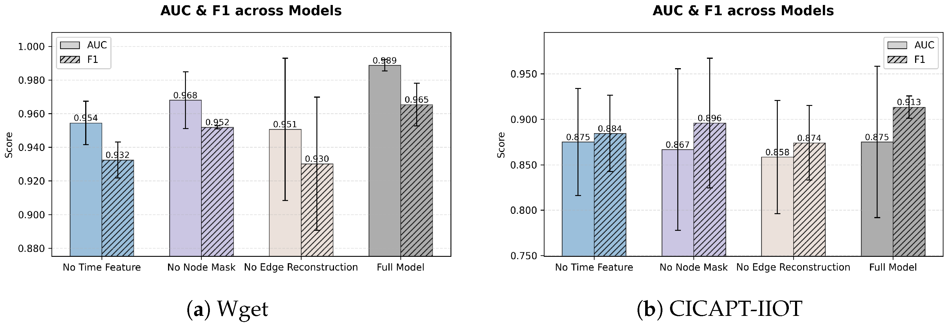 Electronics 14 04241 g008