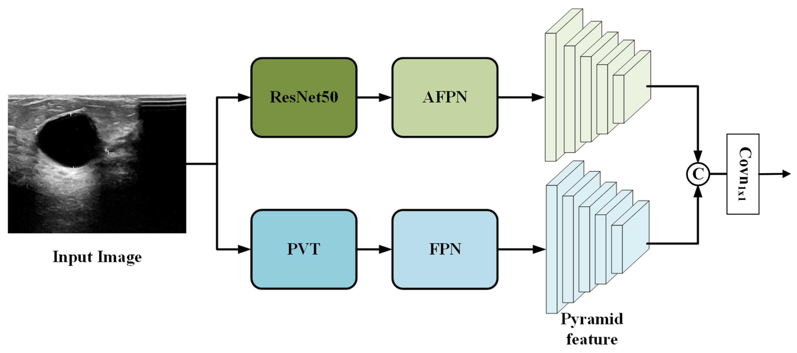 Electronics 14 04247 g002