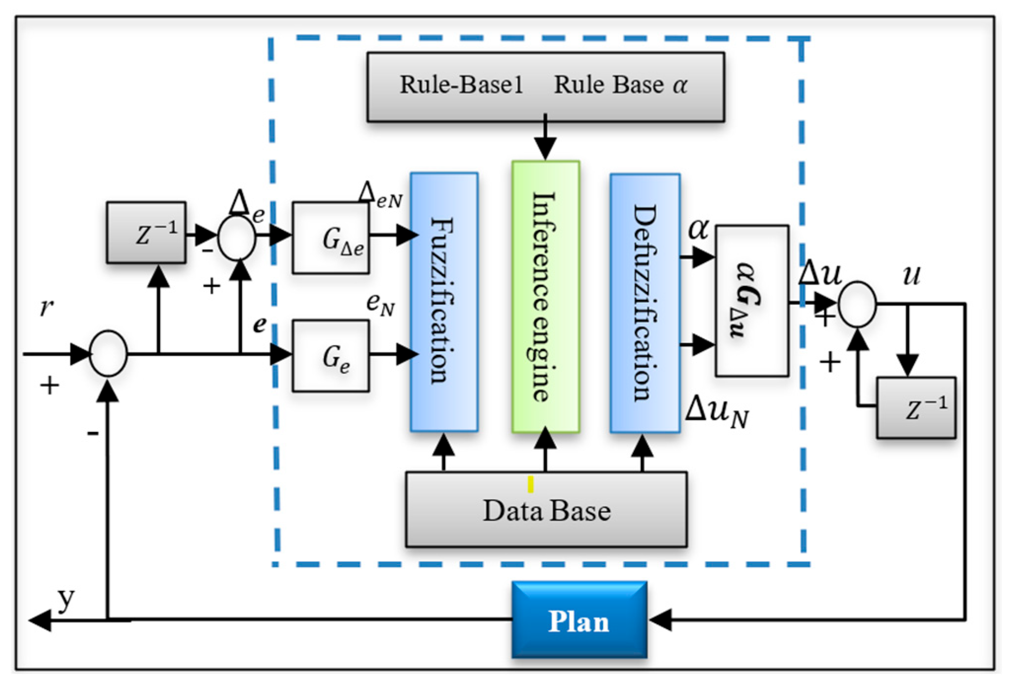 Electronics 14 04248 g004