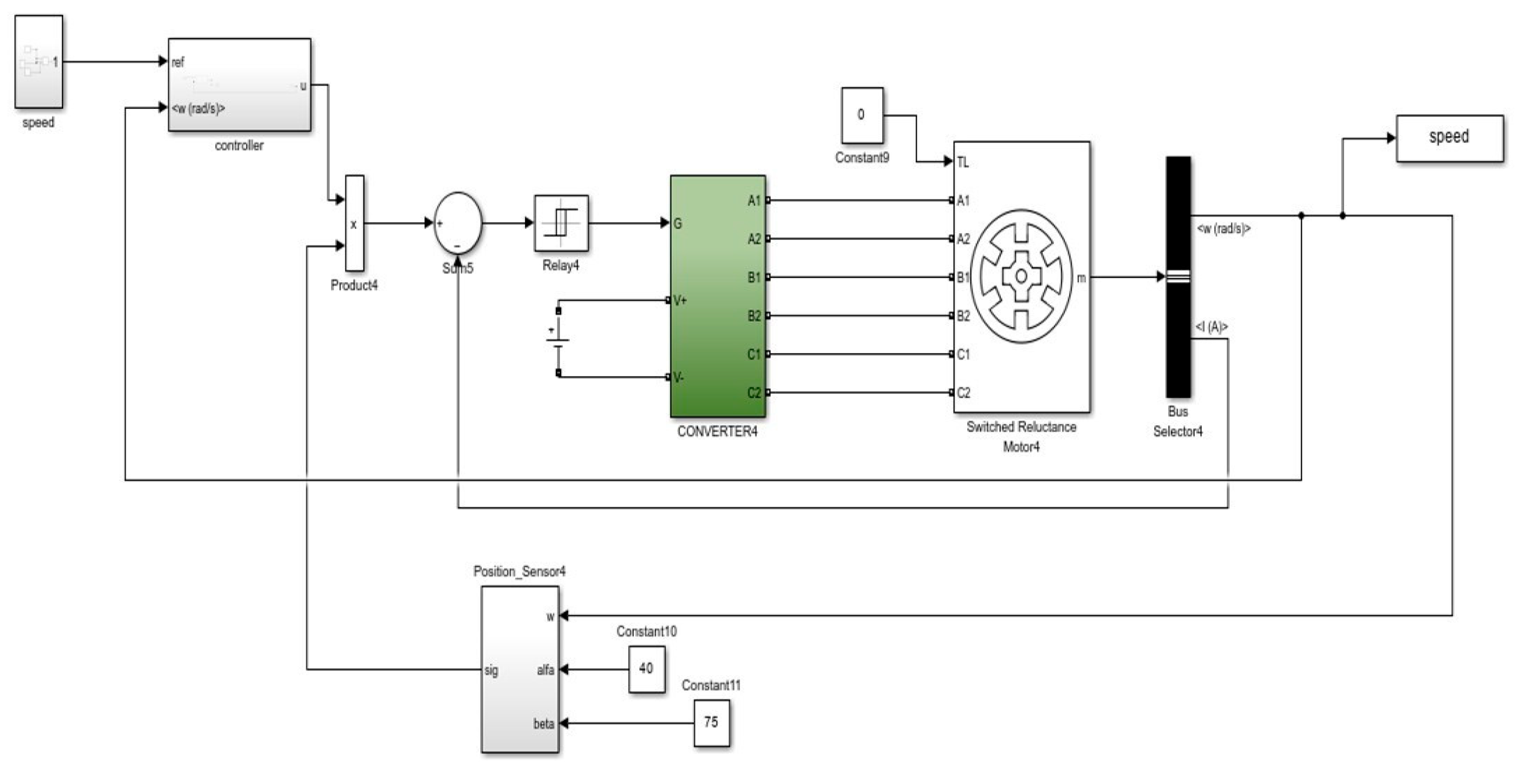 Electronics 14 04248 g008