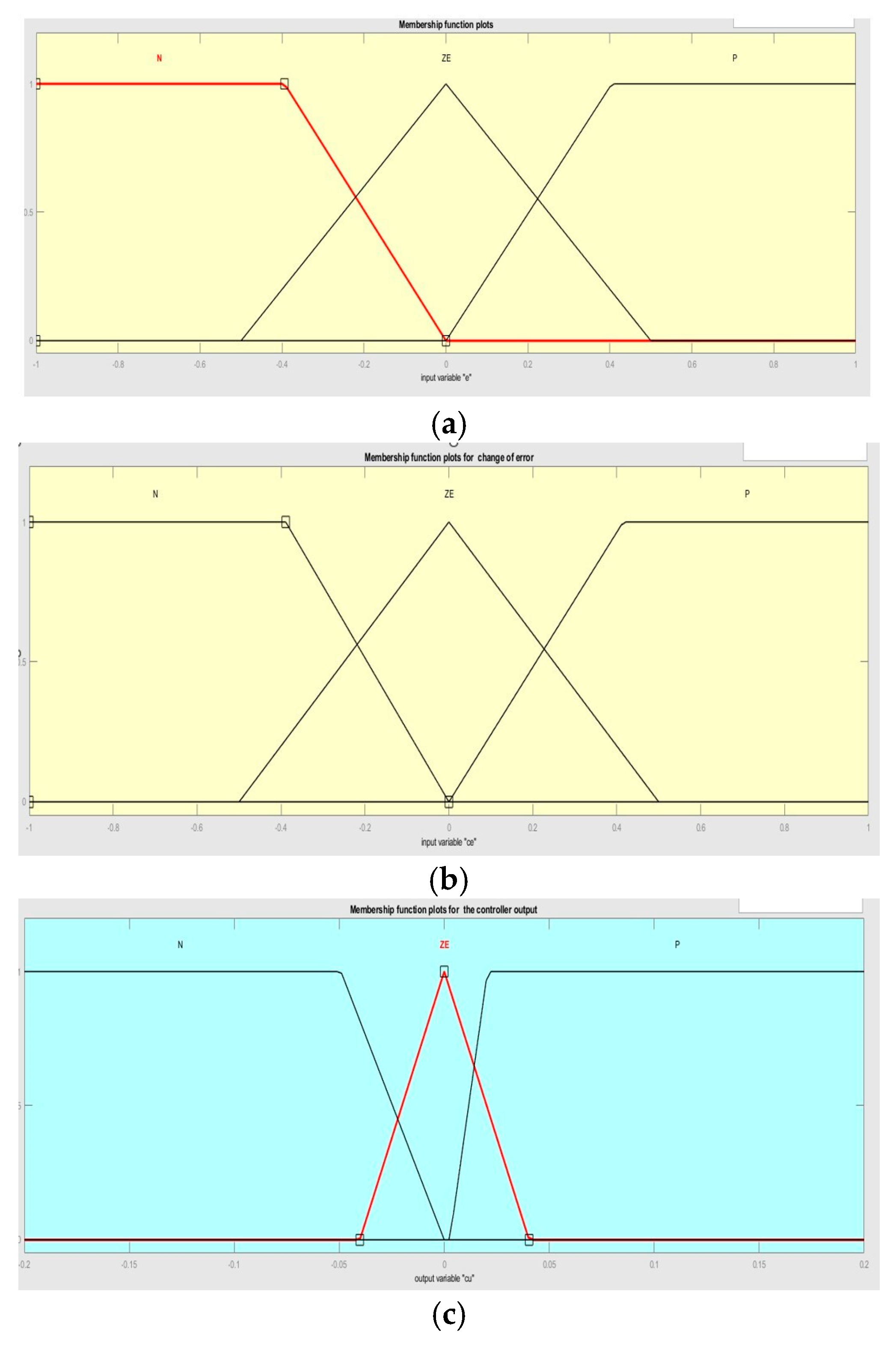 Electronics 14 04248 g009