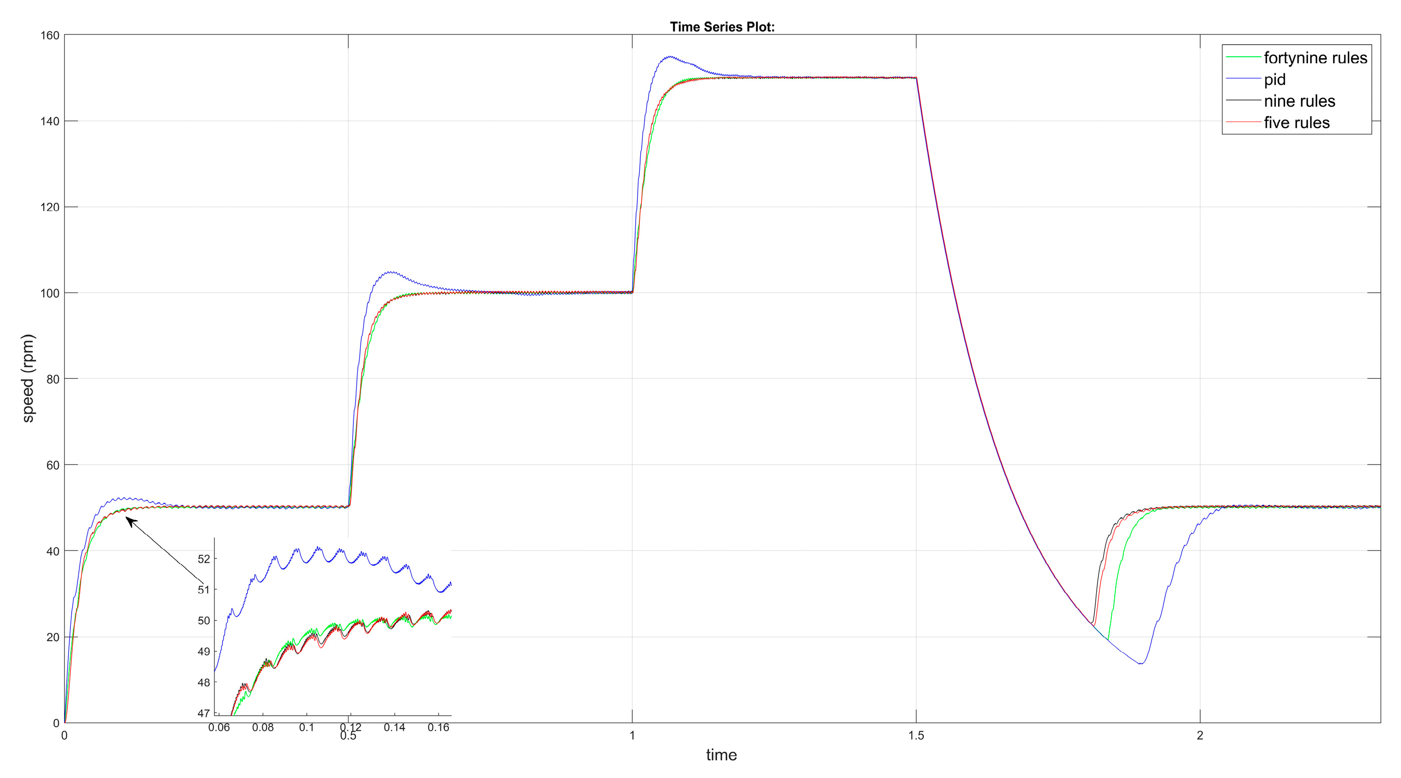 Electronics 14 04248 g011