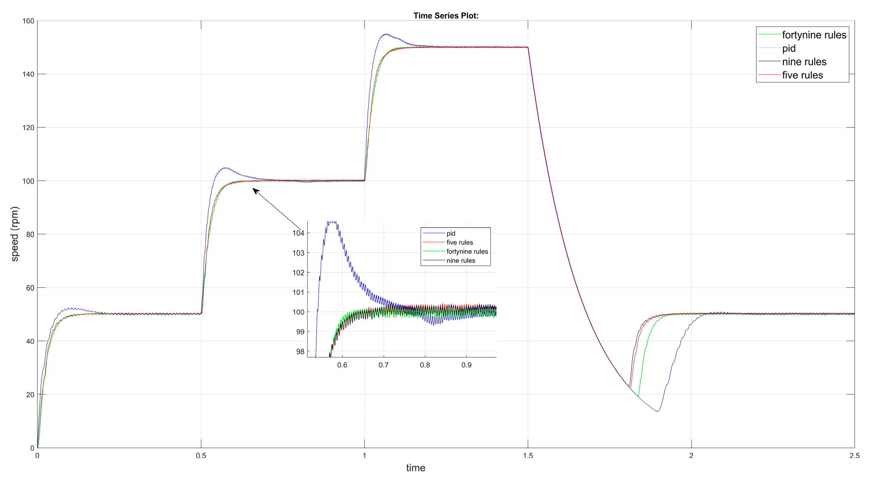 Electronics 14 04248 g012