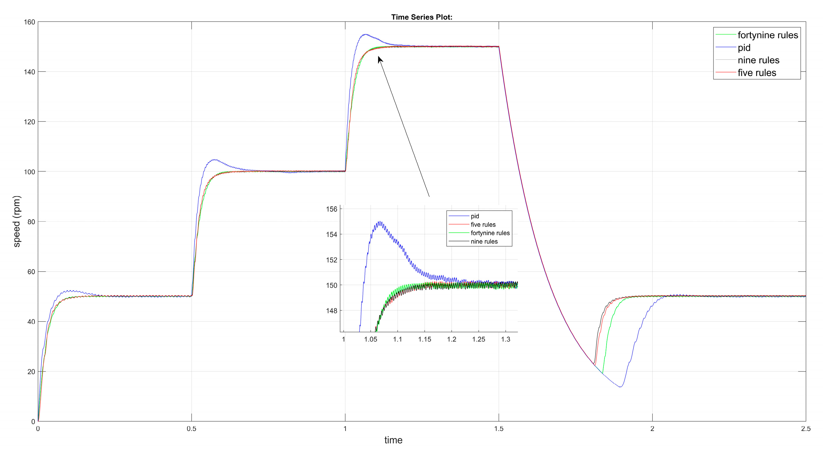 Electronics 14 04248 g013