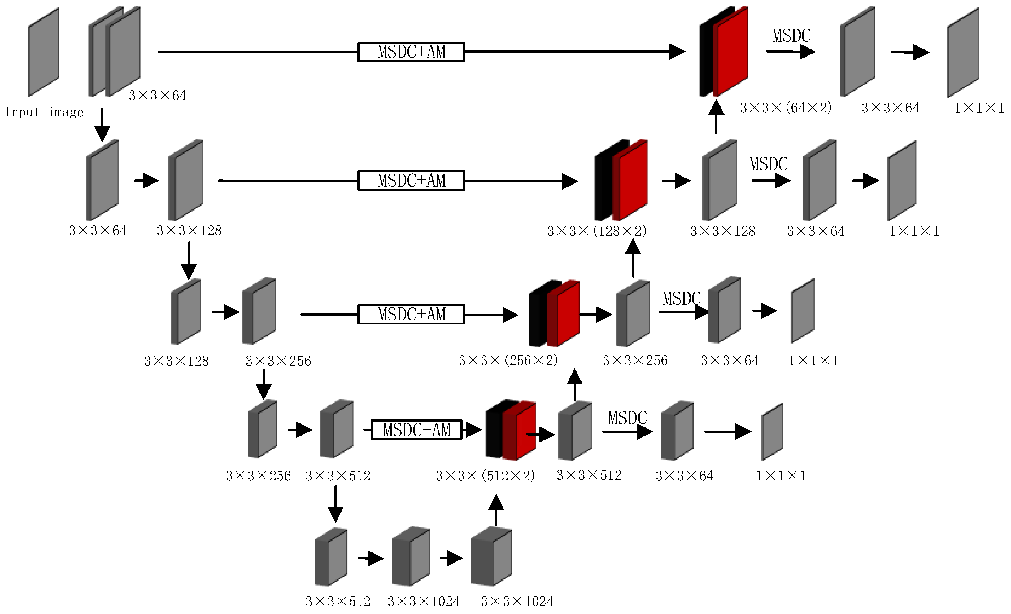 Electronics 14 04249 g002 Electronics 14 04249 g002