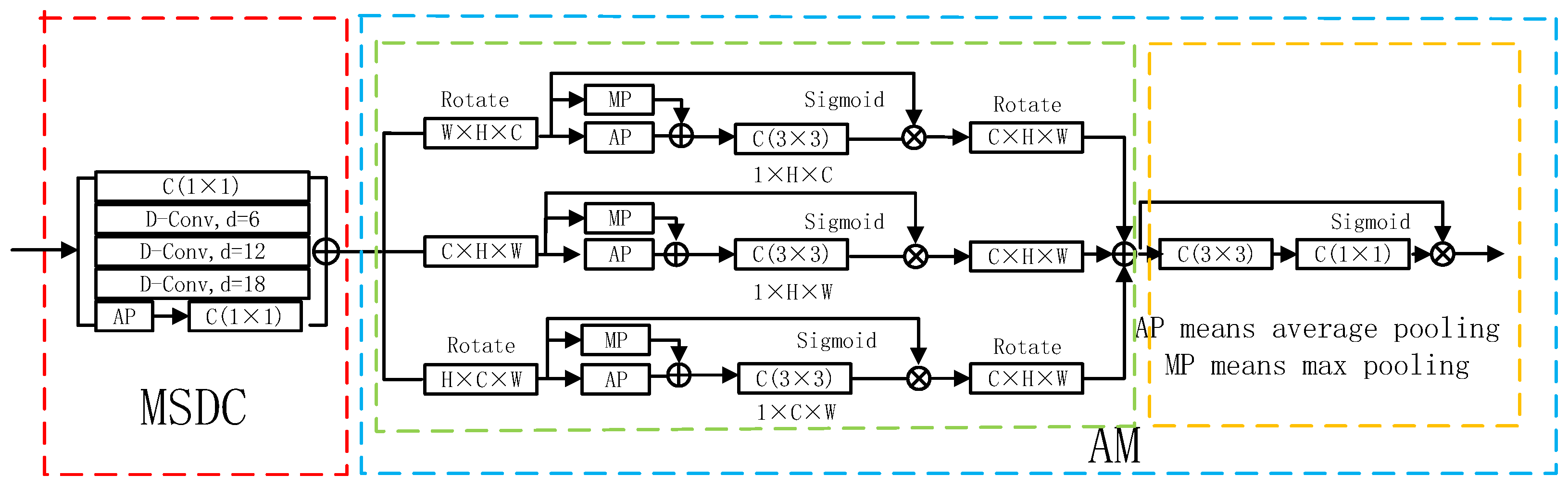 Electronics 14 04249 g003 Electronics 14 04249 g003