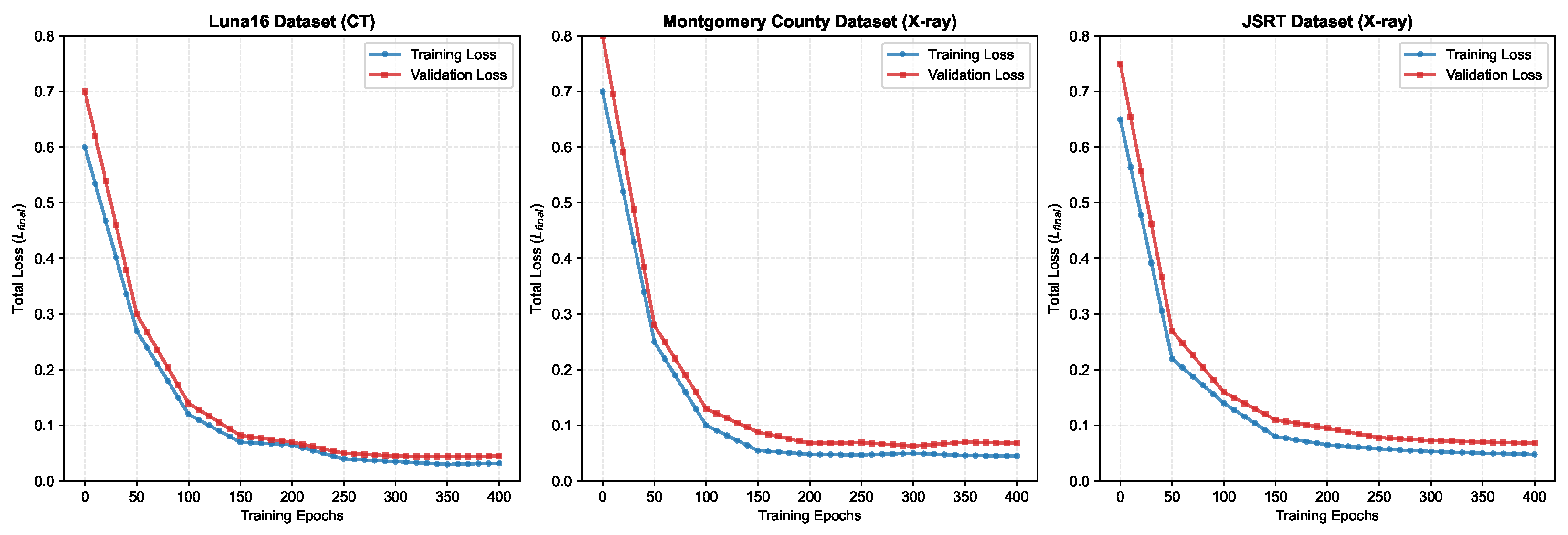 Electronics 14 04249 g007 Electronics 14 04249 g007