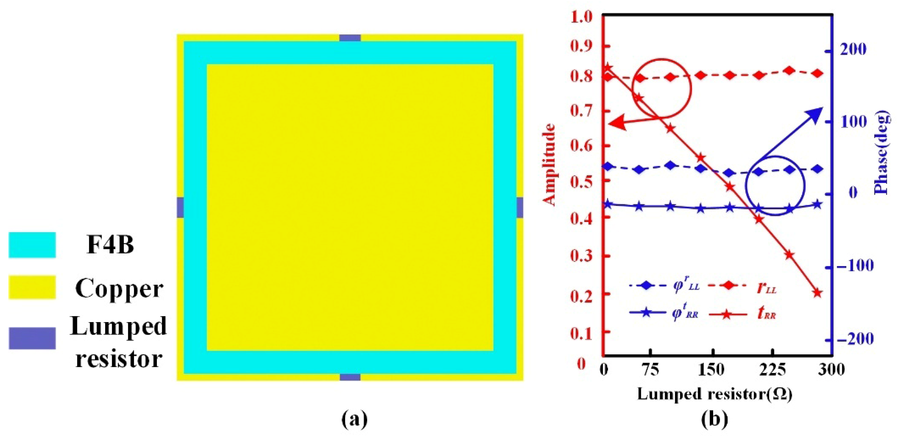 Electronics 14 04250 g004