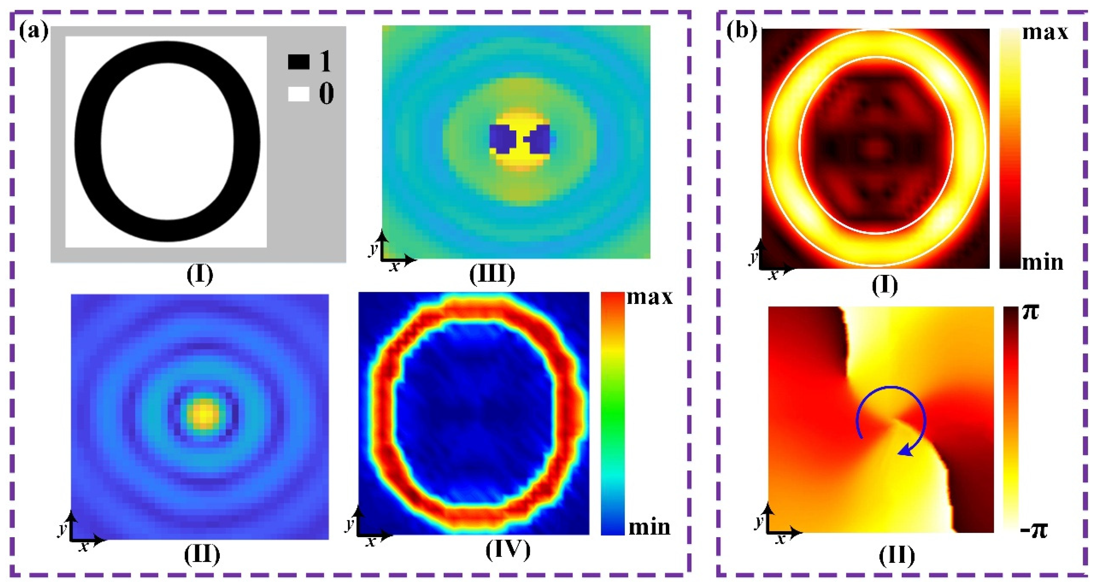 Electronics 14 04250 g005