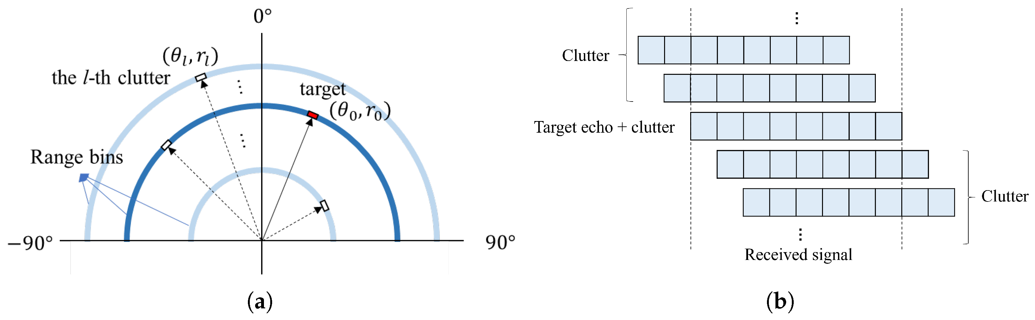 Electronics 14 04252 g001 Electronics 14 04252 g001