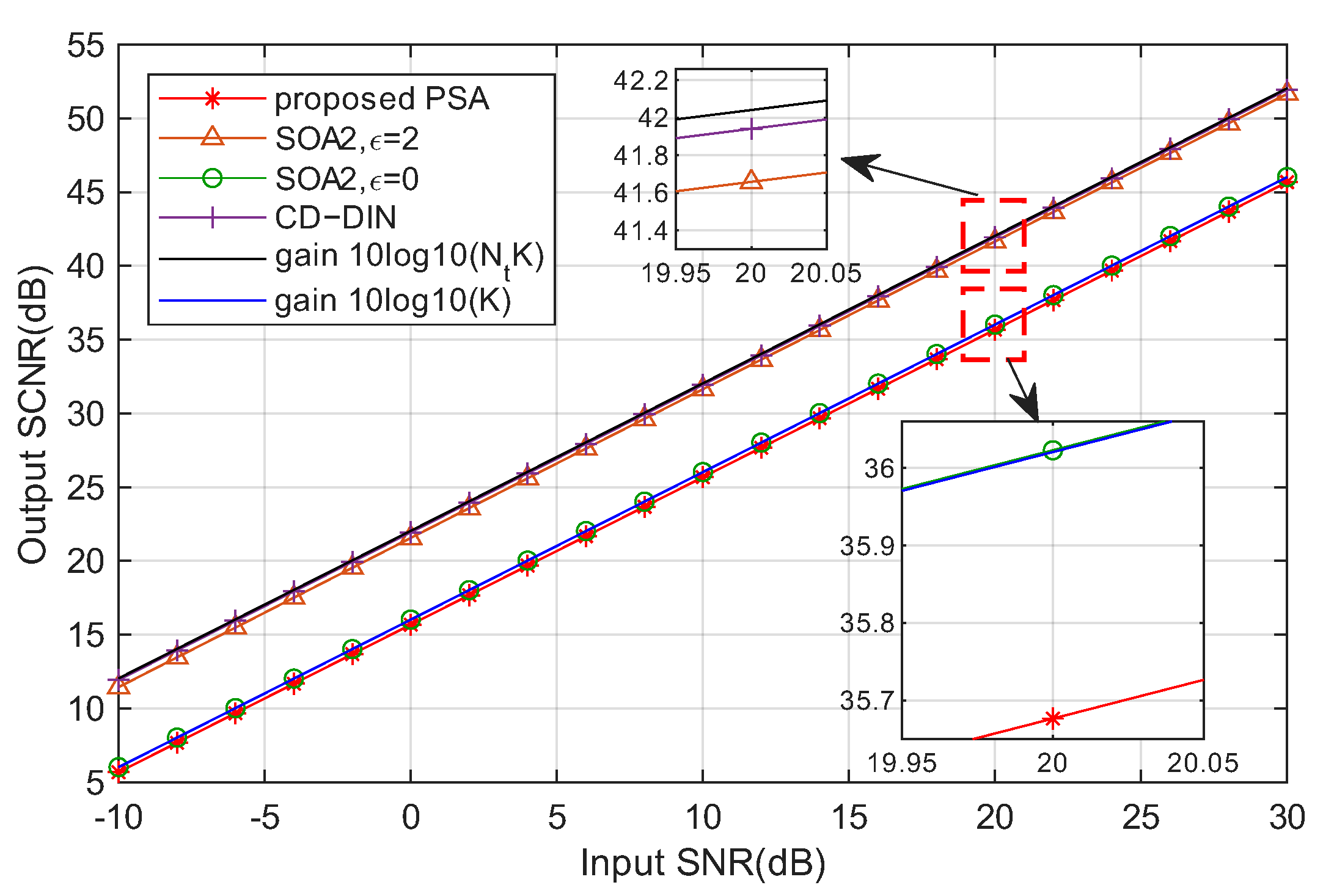 Electronics 14 04252 g003 Electronics 14 04252 g003