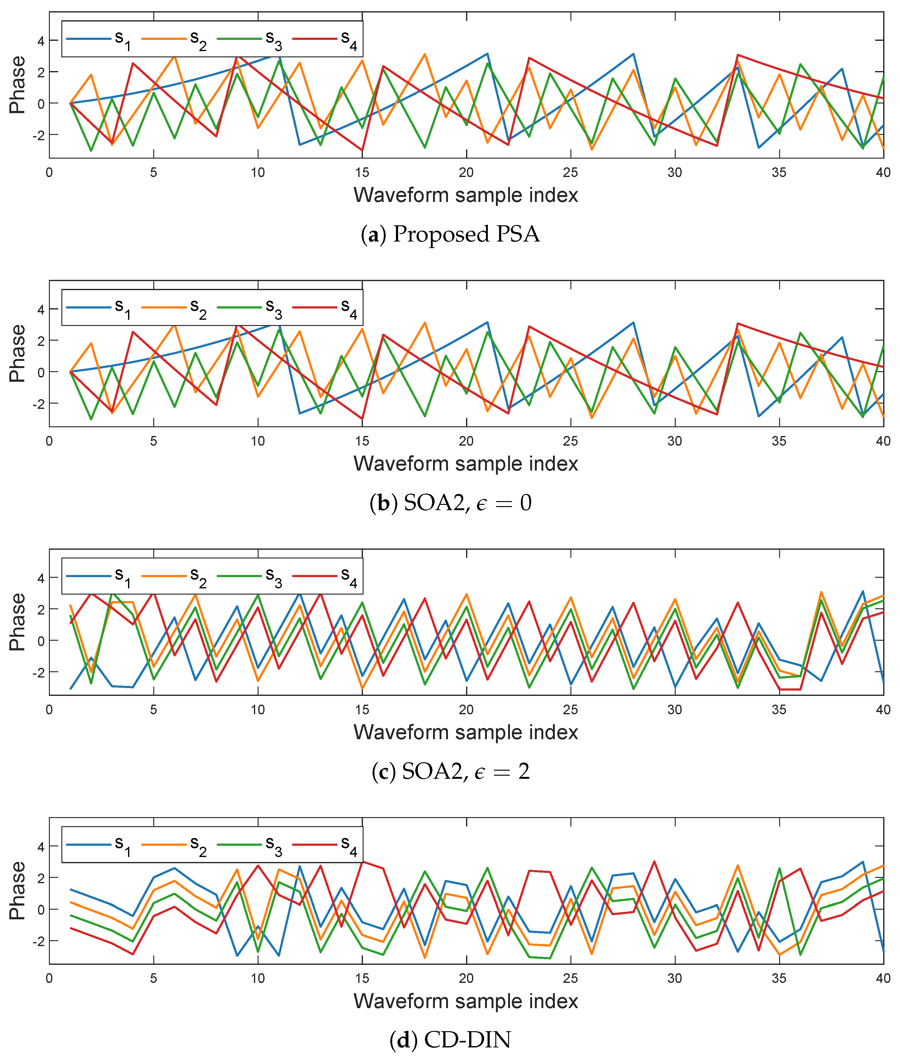 Electronics 14 04252 g005 Electronics 14 04252 g005