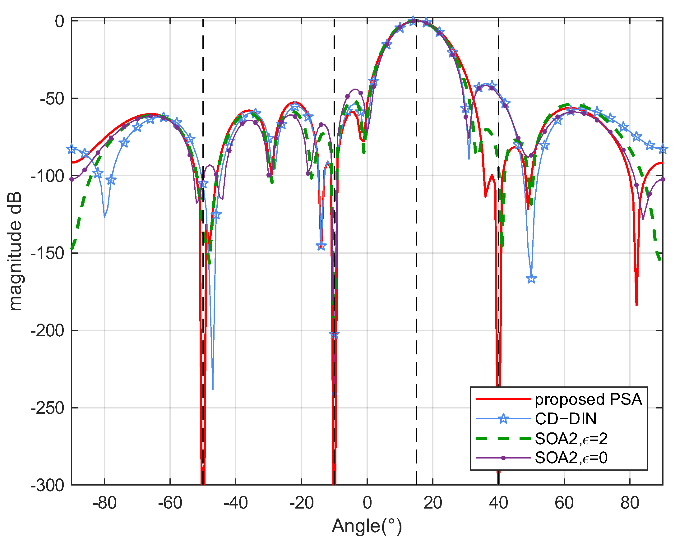 Electronics 14 04252 g006 Electronics 14 04252 g006
