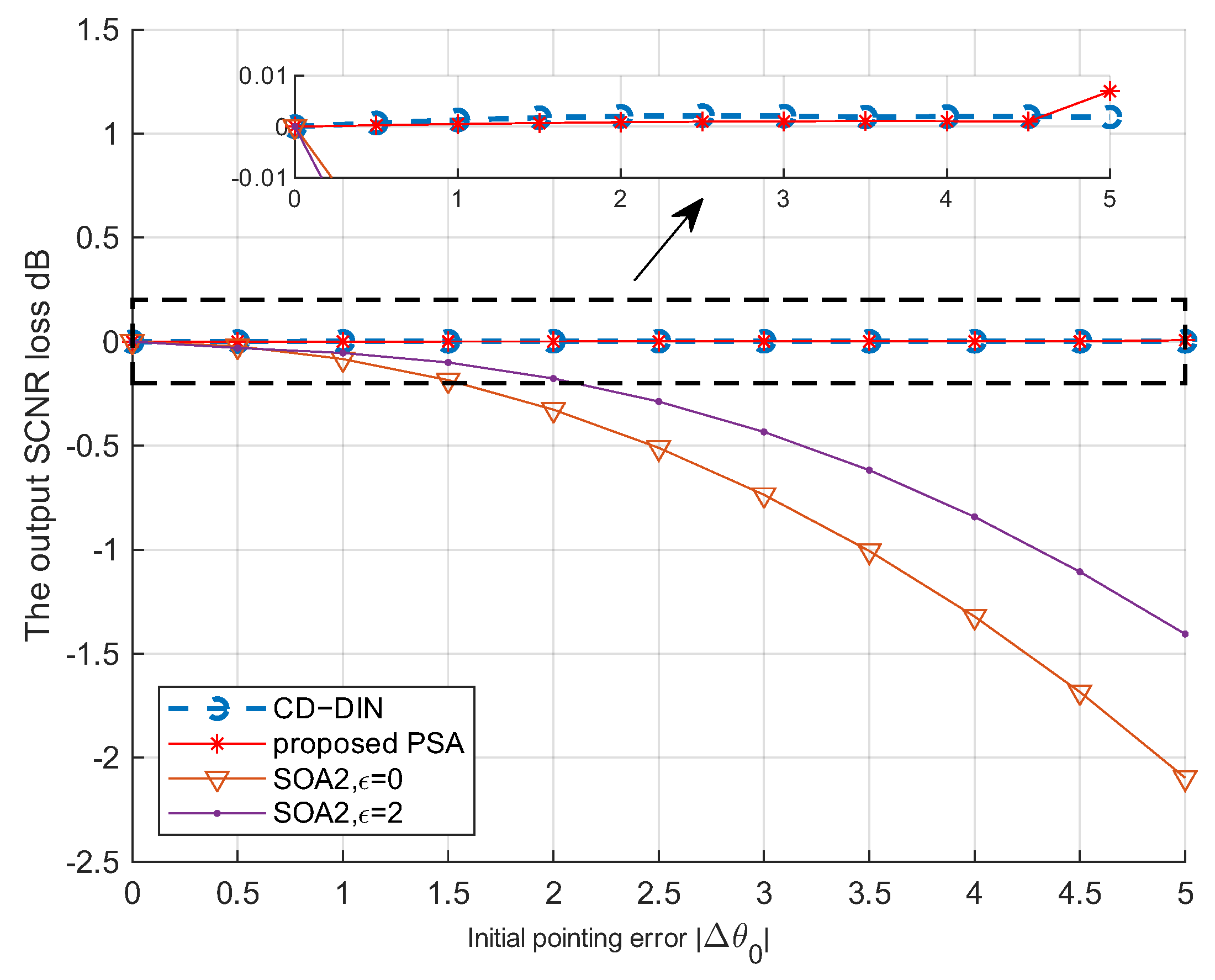 Electronics 14 04252 g008 Electronics 14 04252 g008