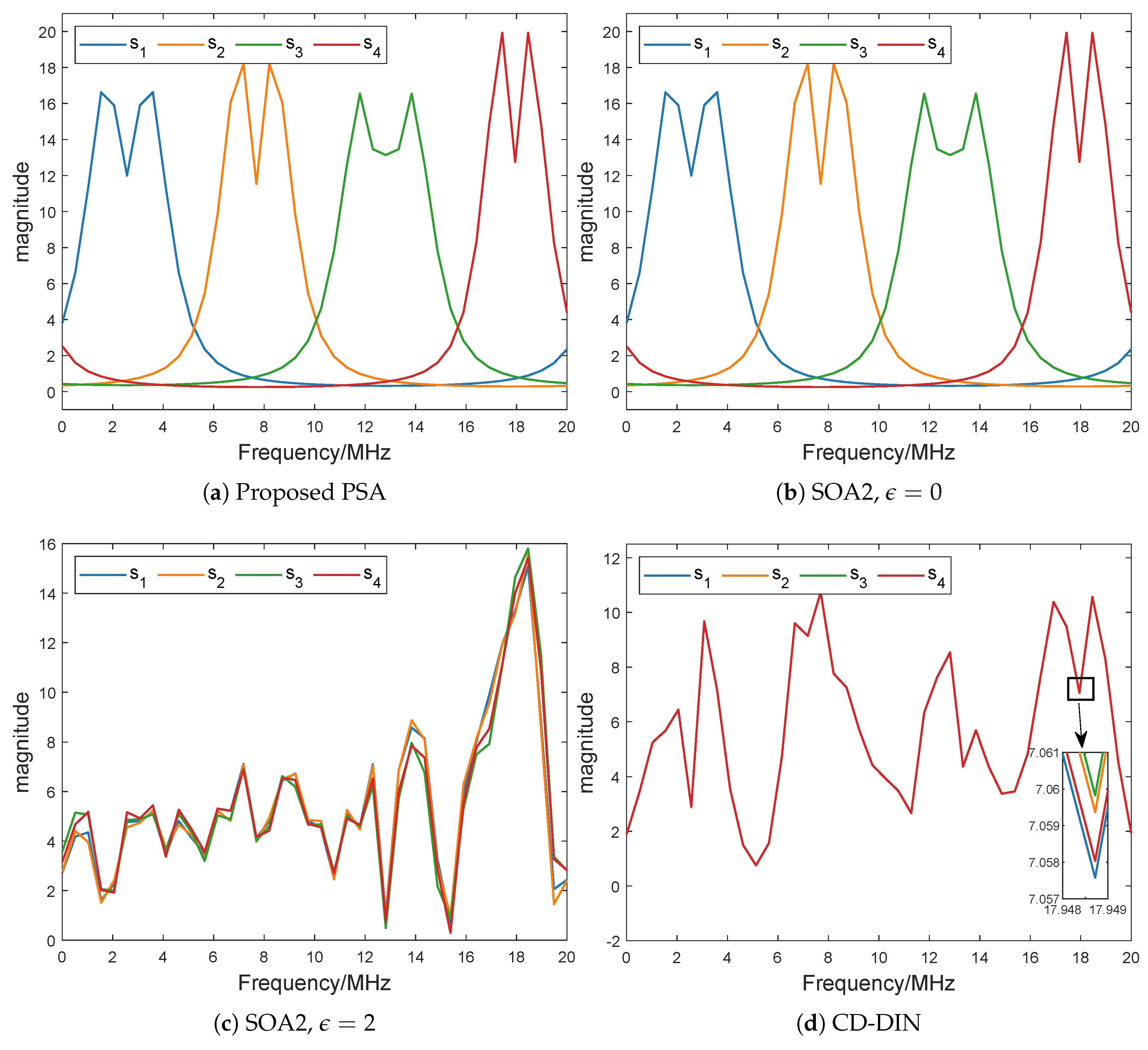 Electronics 14 04252 g009 Electronics 14 04252 g009