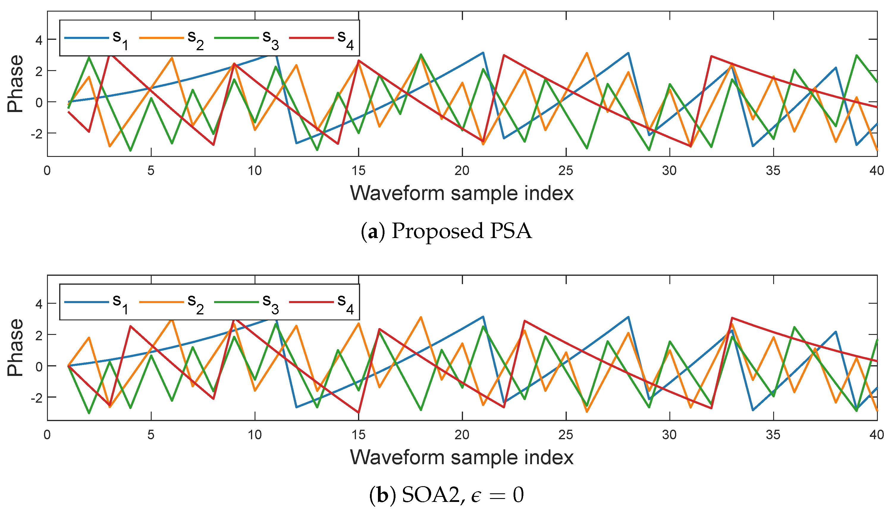Electronics 14 04252 g010a Electronics 14 04252 g010a