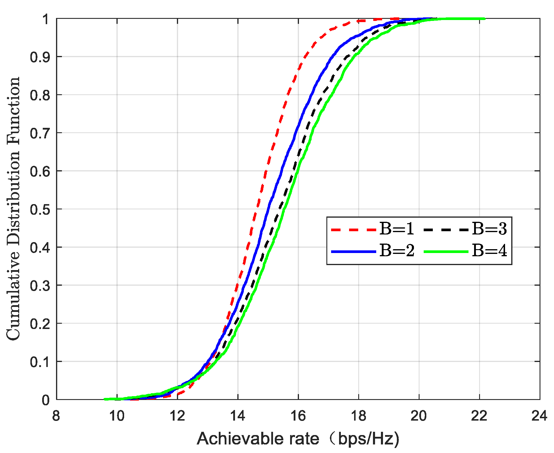 Electronics 14 04253 g002