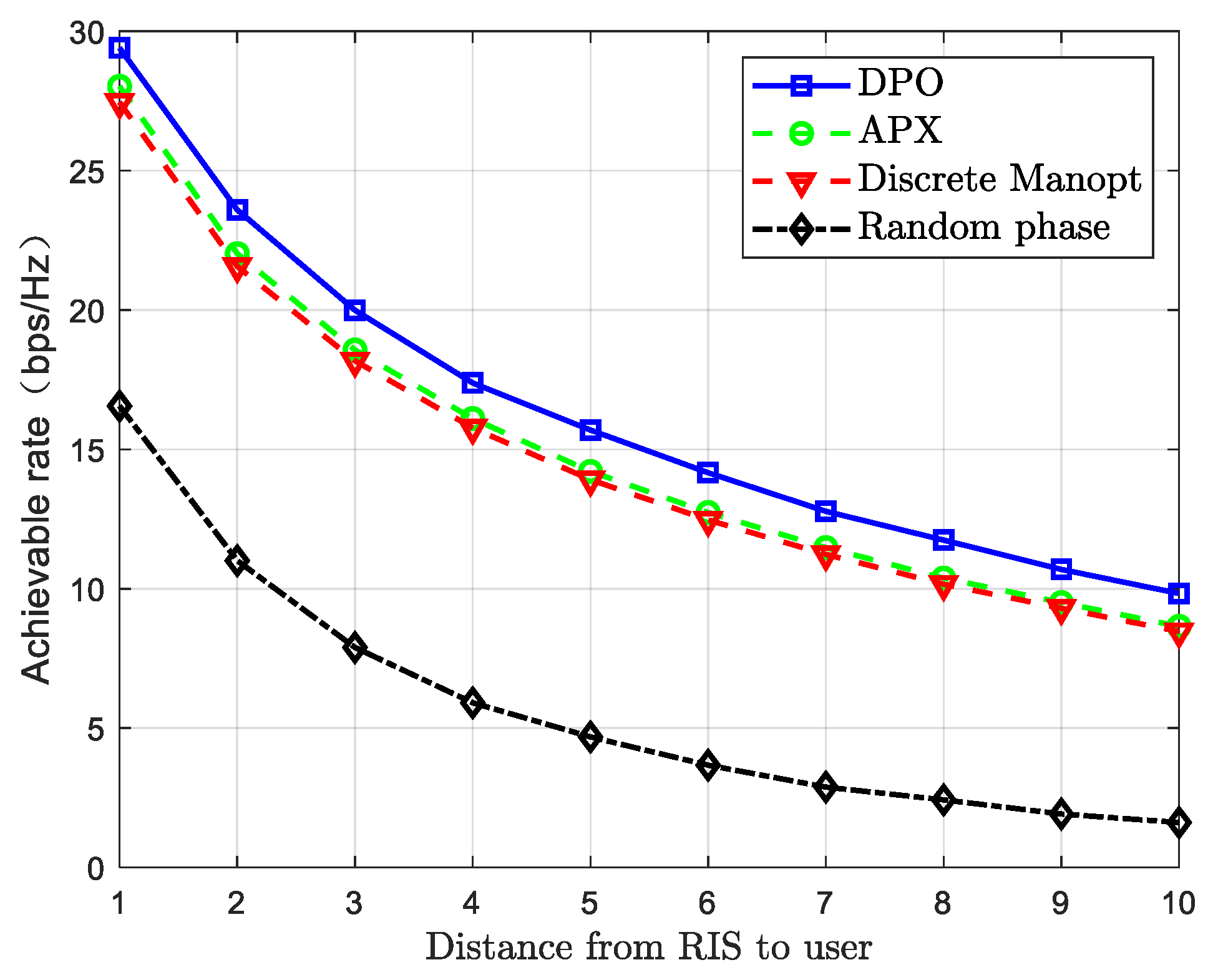 Electronics 14 04253 g003