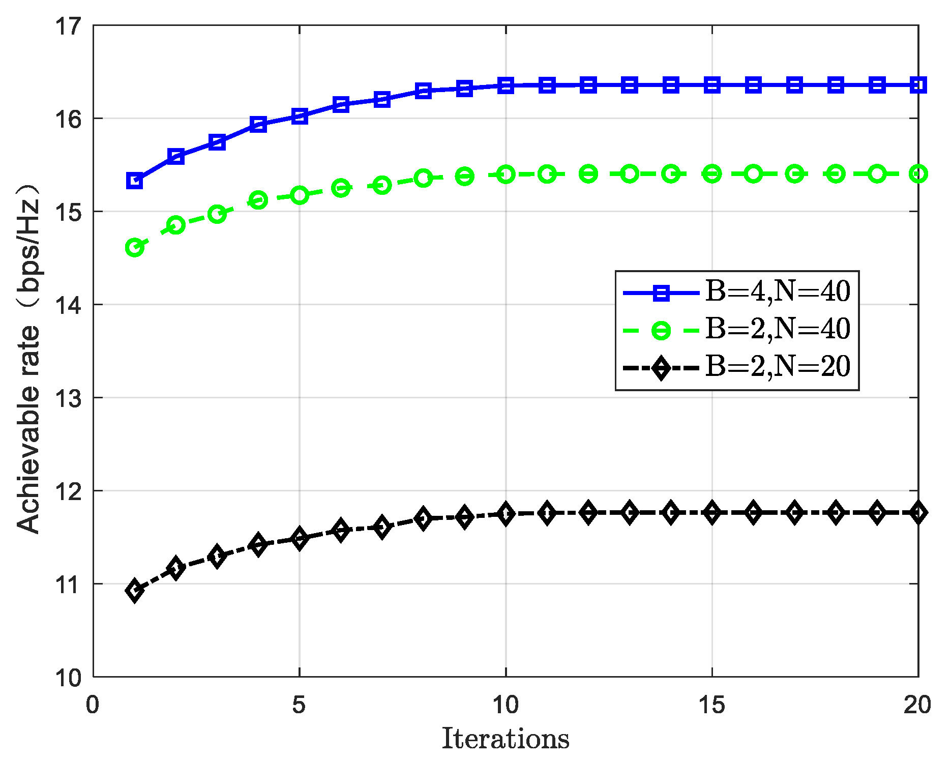 Electronics 14 04253 g006